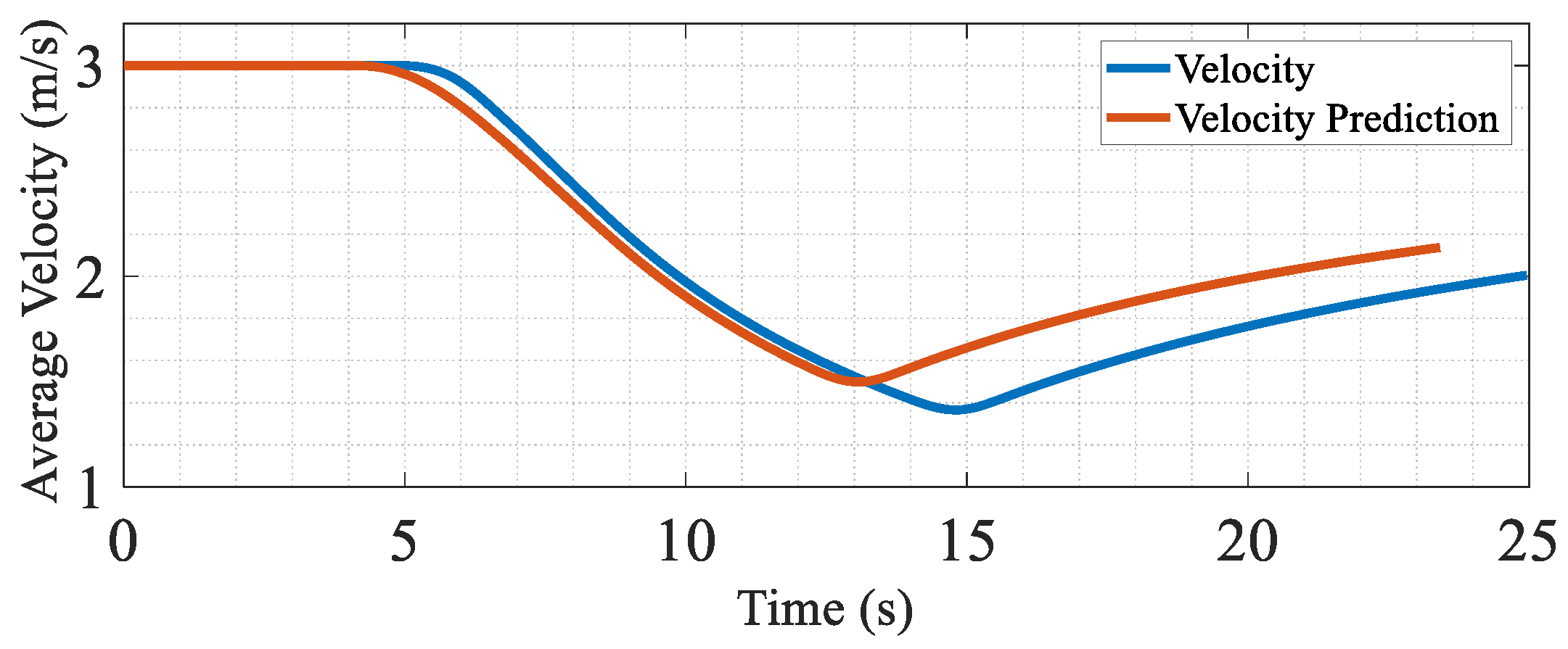 Electronics 13 01760 g033