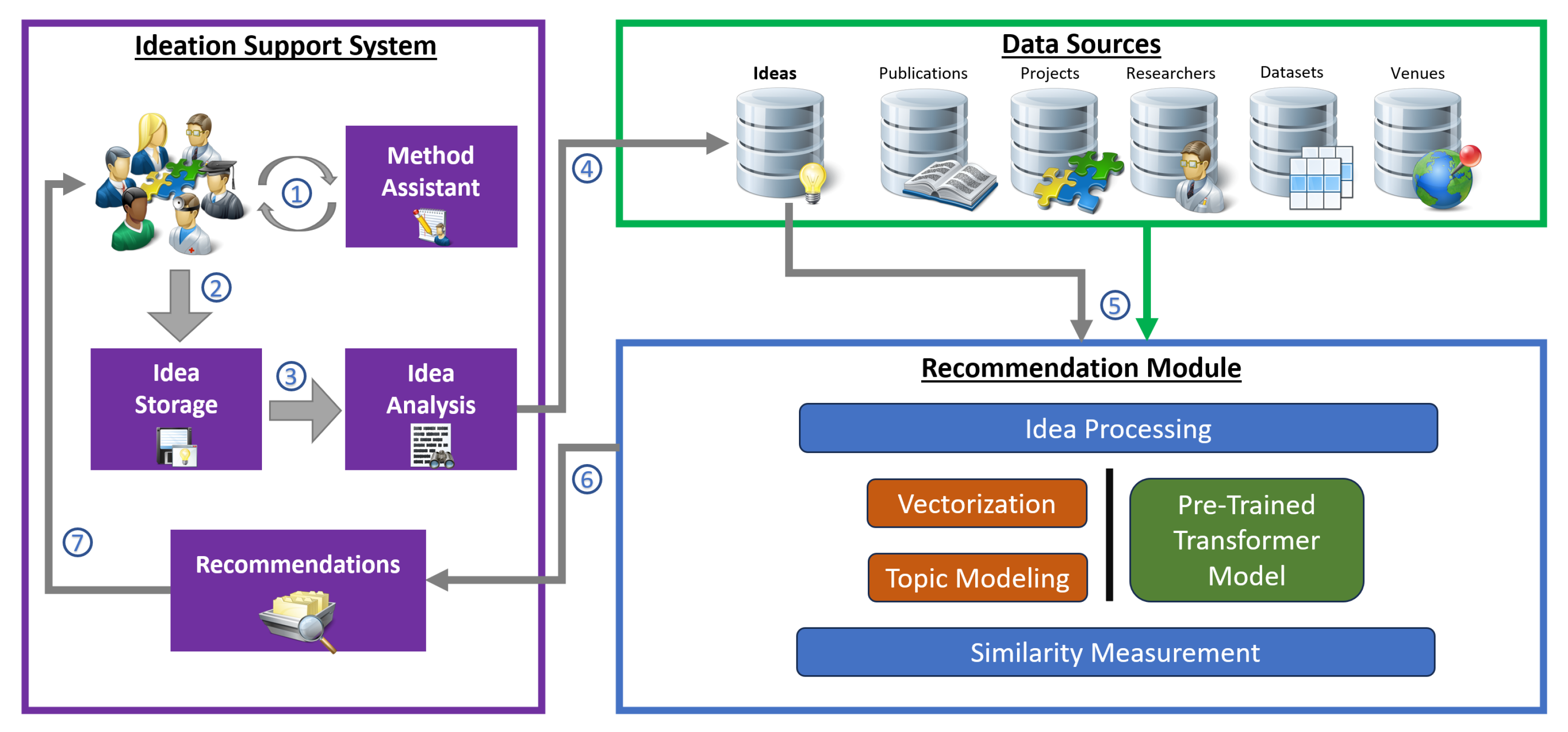Electronics 13 01761 g001