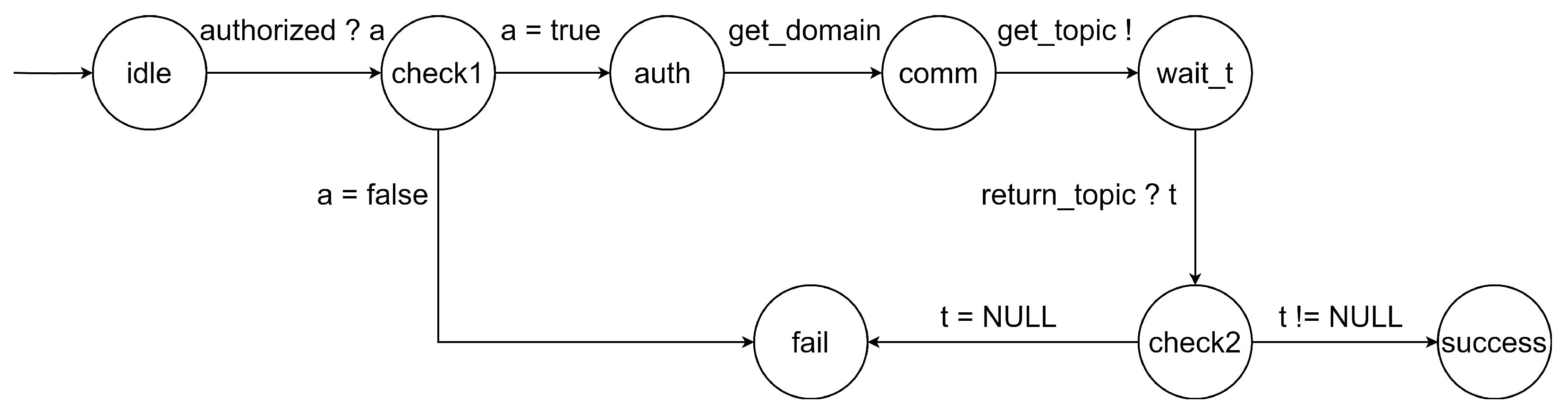 Electronics 13 01762 g001