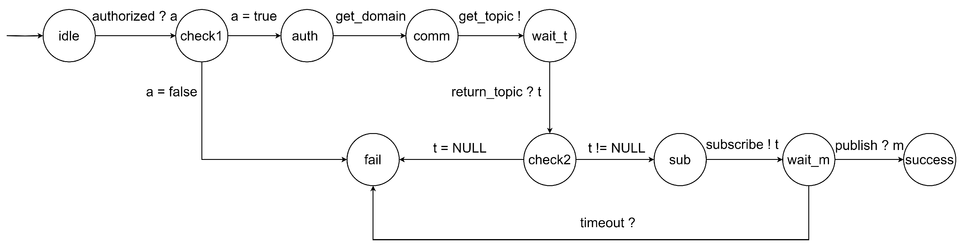 Electronics 13 01762 g002
