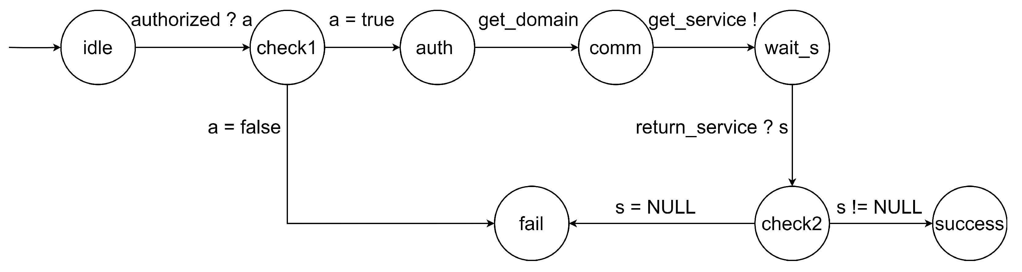 Electronics 13 01762 g004