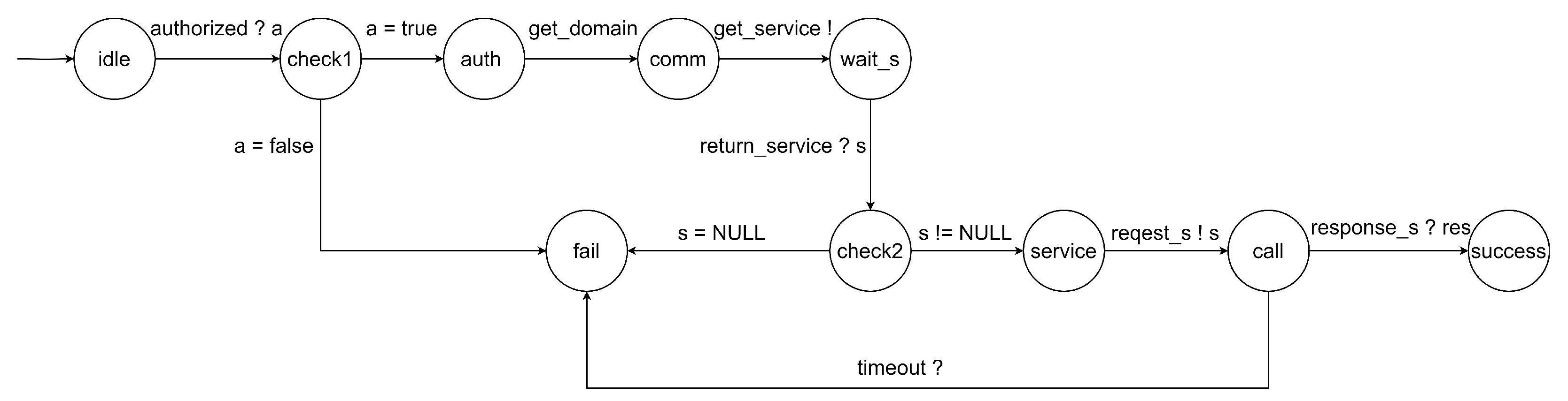 Electronics 13 01762 g005