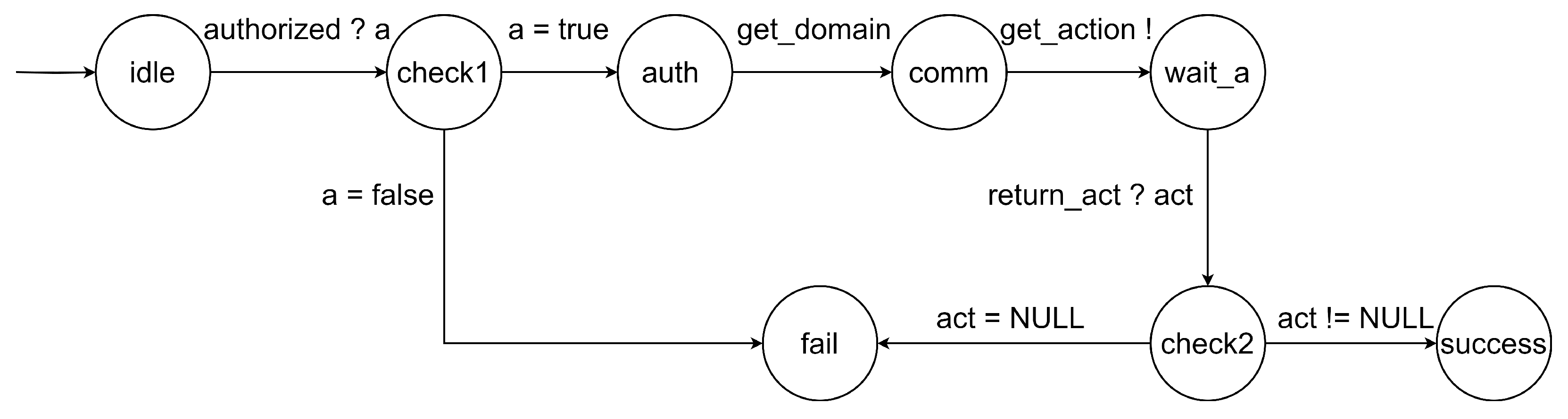 Electronics 13 01762 g006