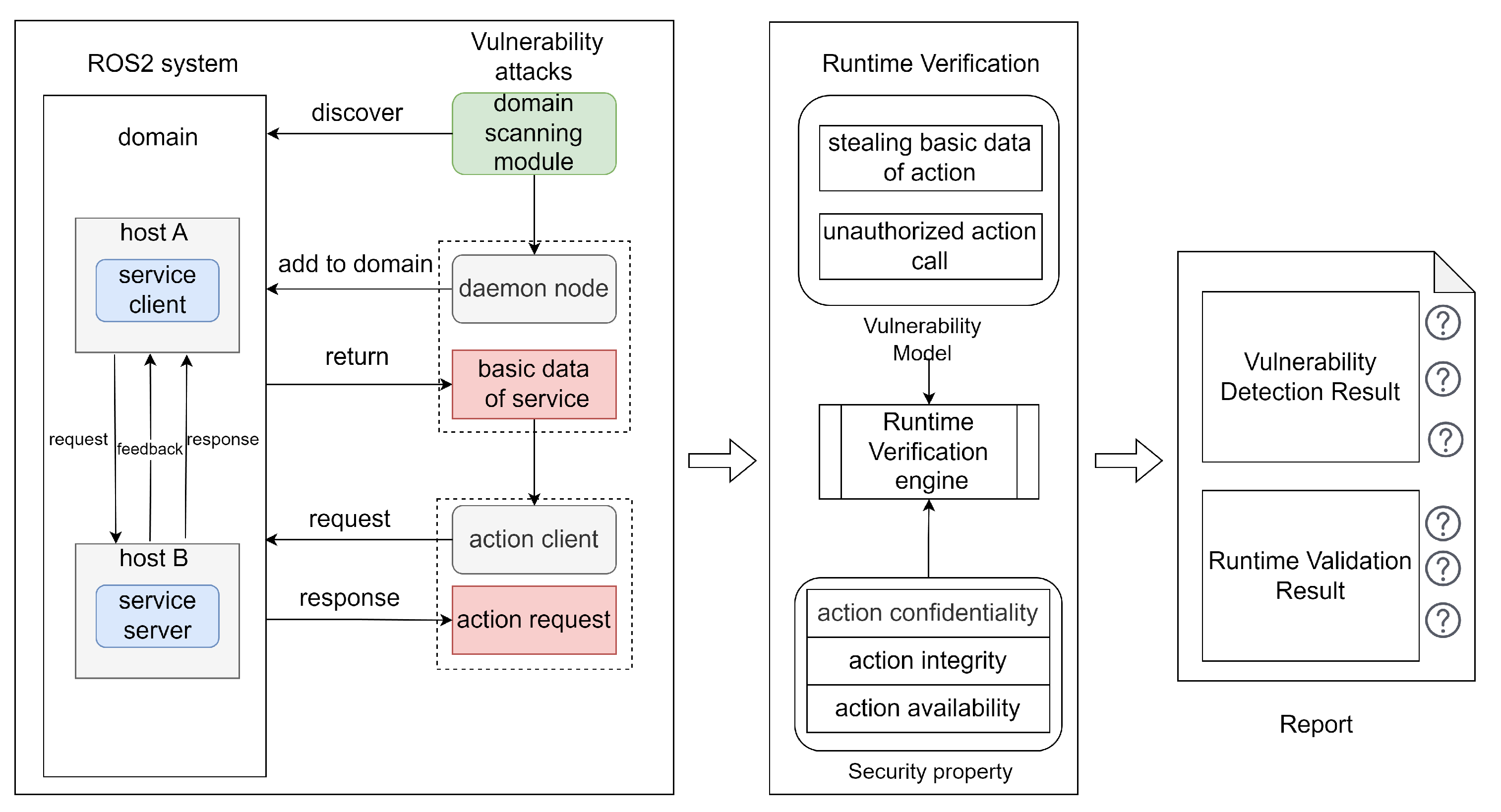 Electronics 13 01762 g013