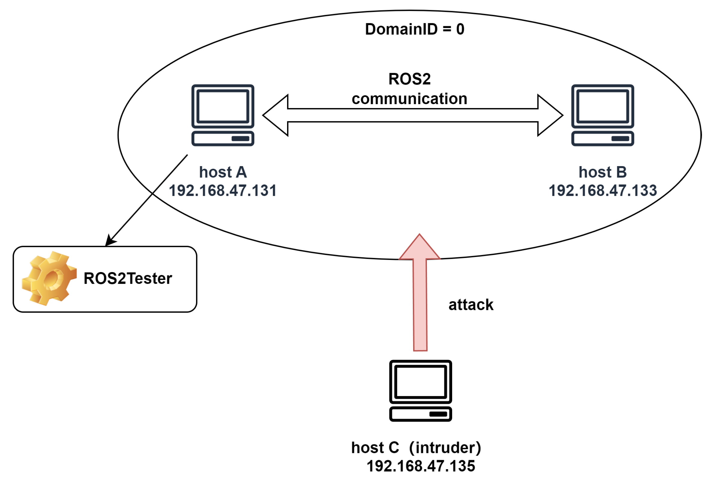 Electronics 13 01762 g014