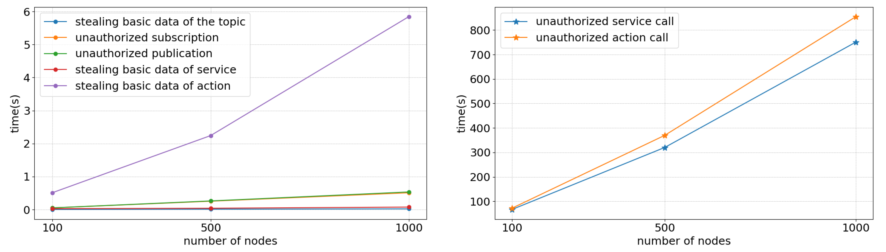 Electronics 13 01762 g016