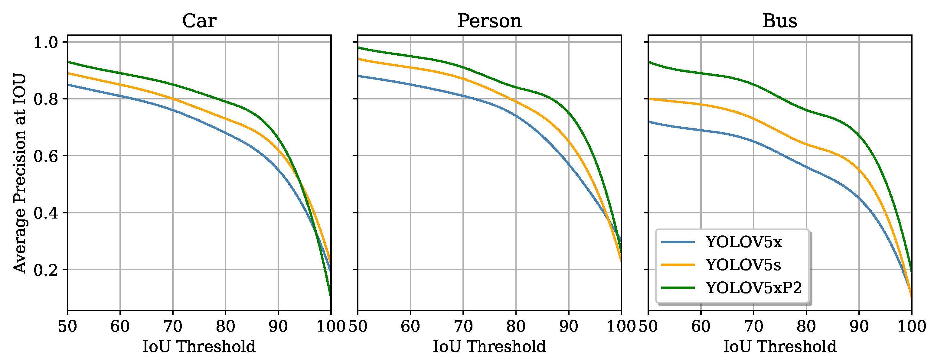 Electronics 13 01765 g017