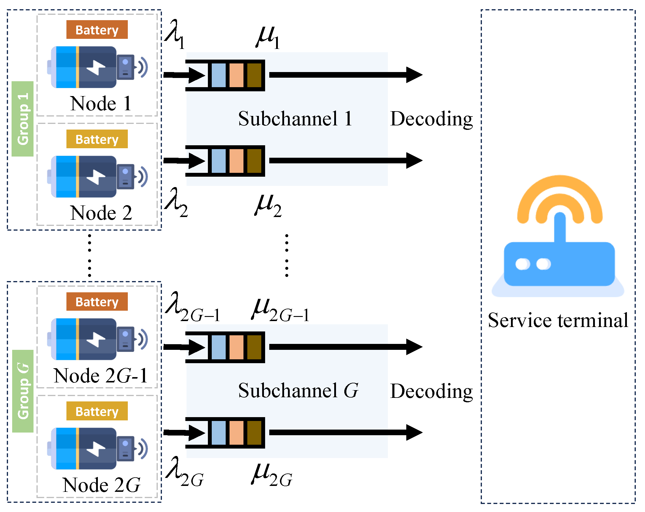 Electronics 13 01768 g001