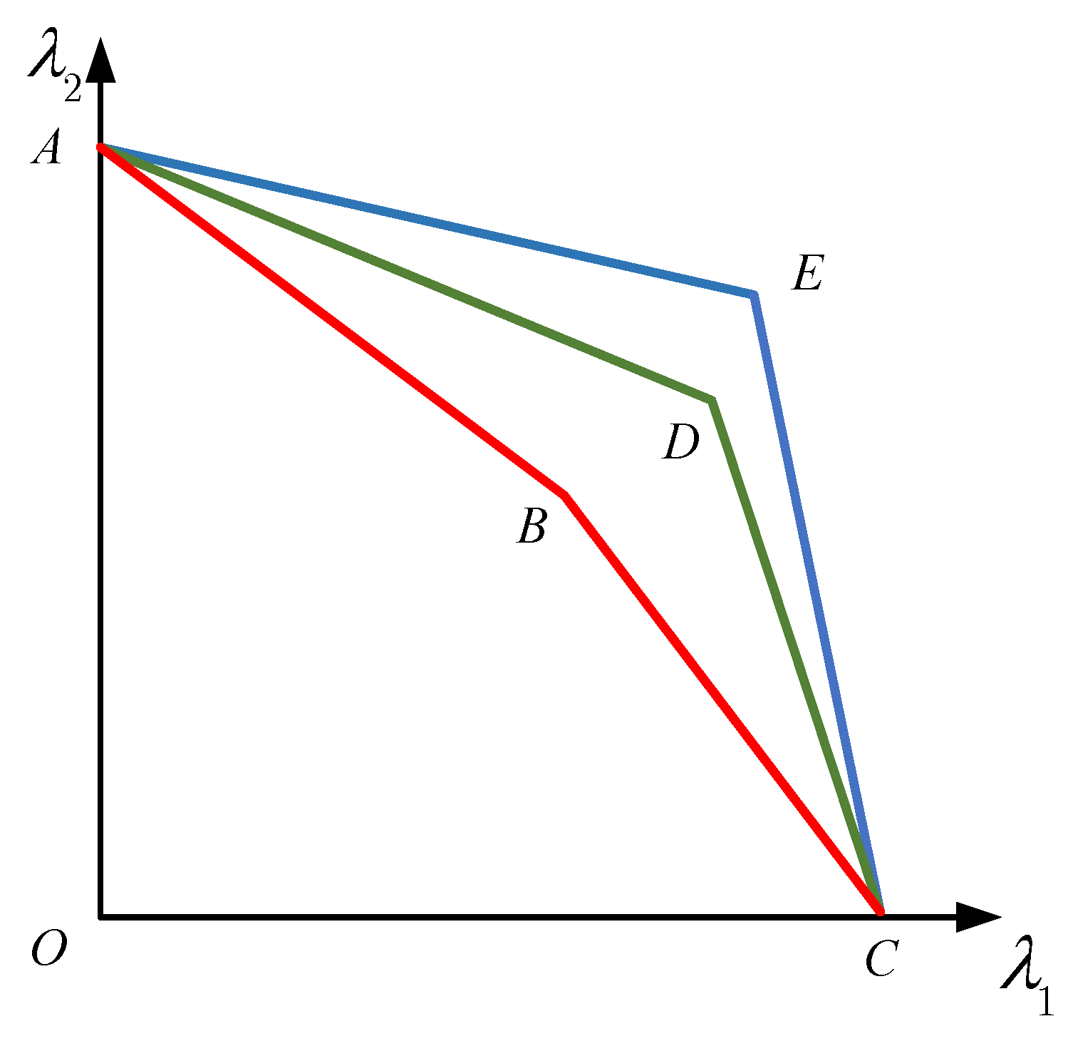 Electronics 13 01768 g002