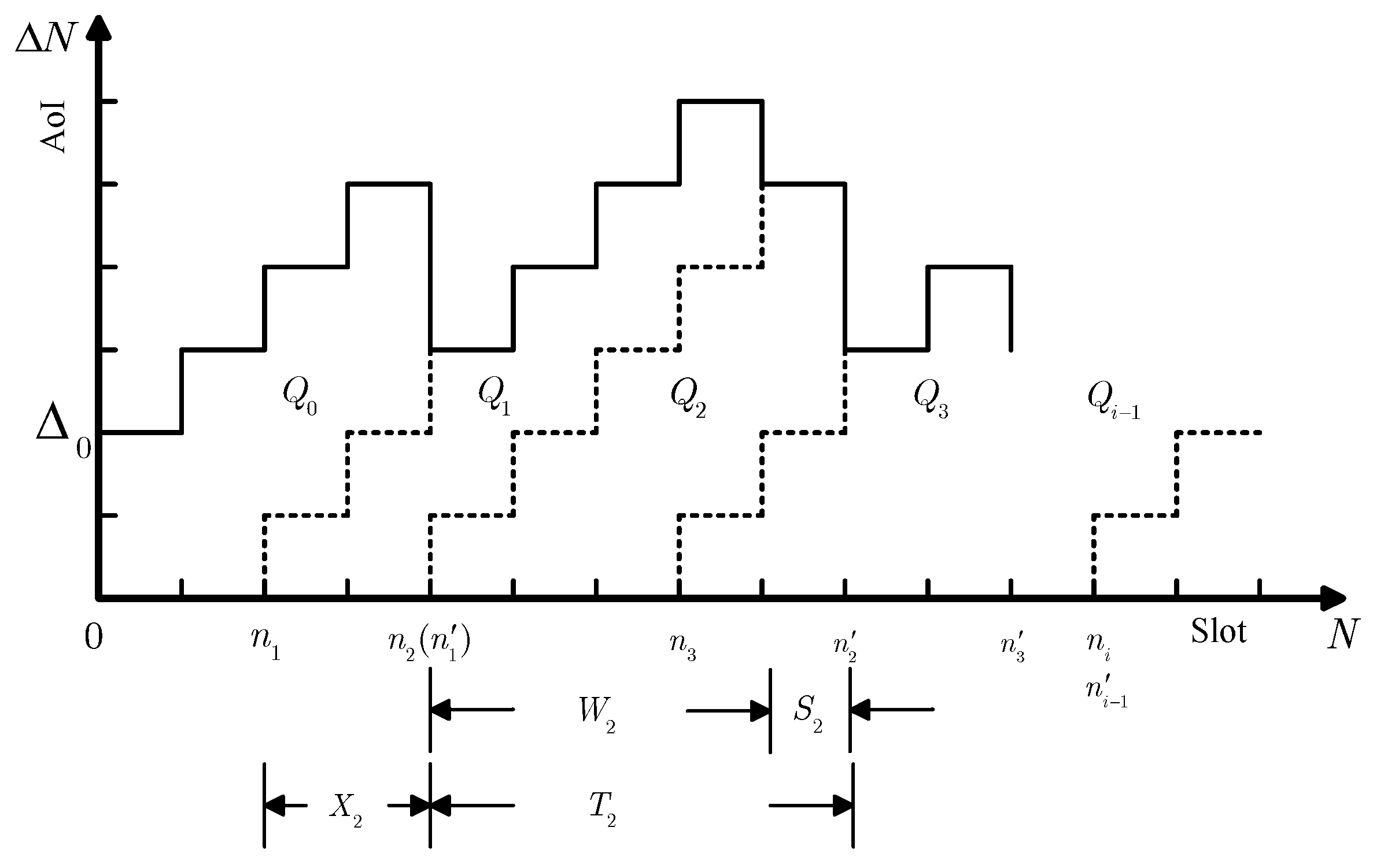 Electronics 13 01768 g003