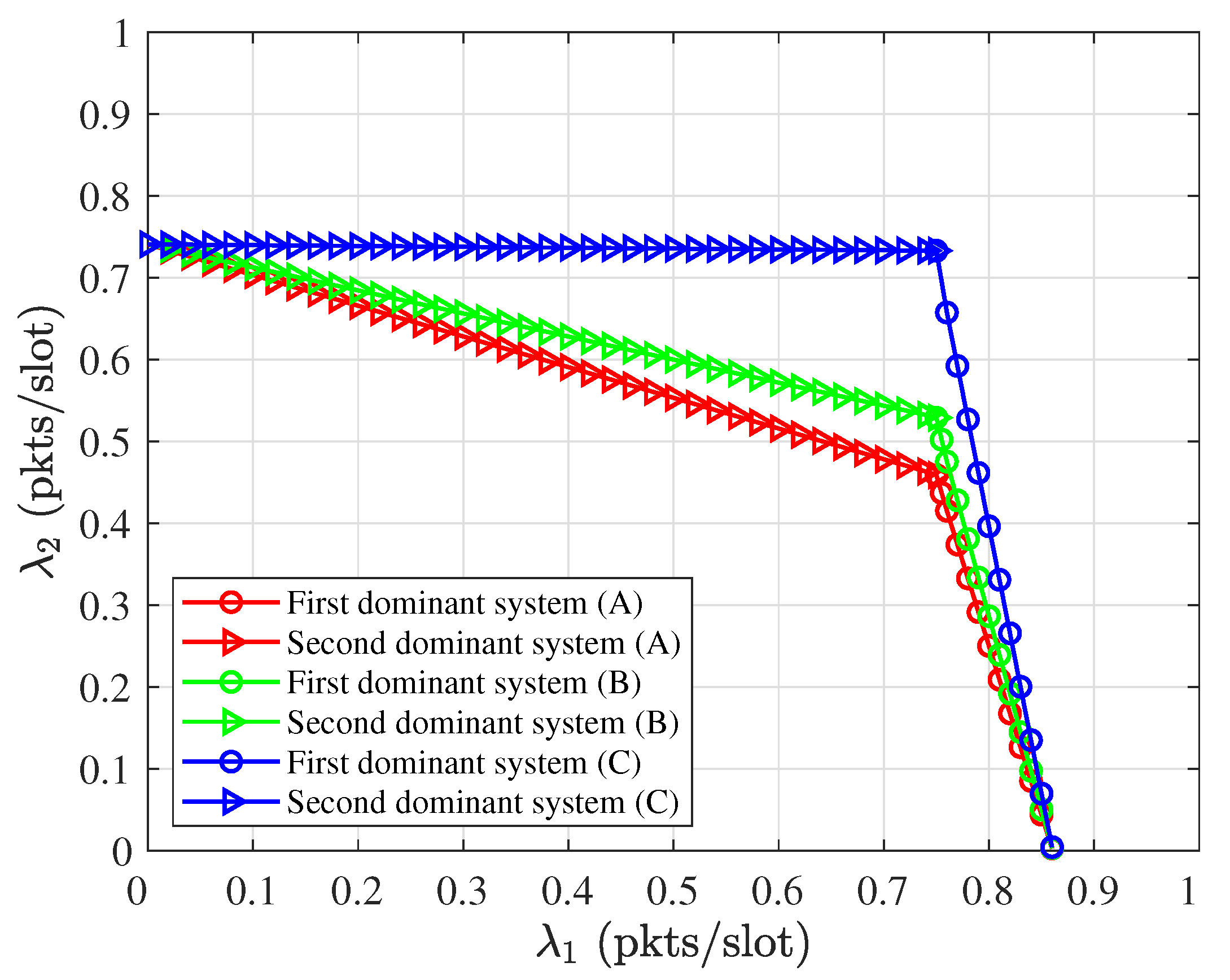 Electronics 13 01768 g005
