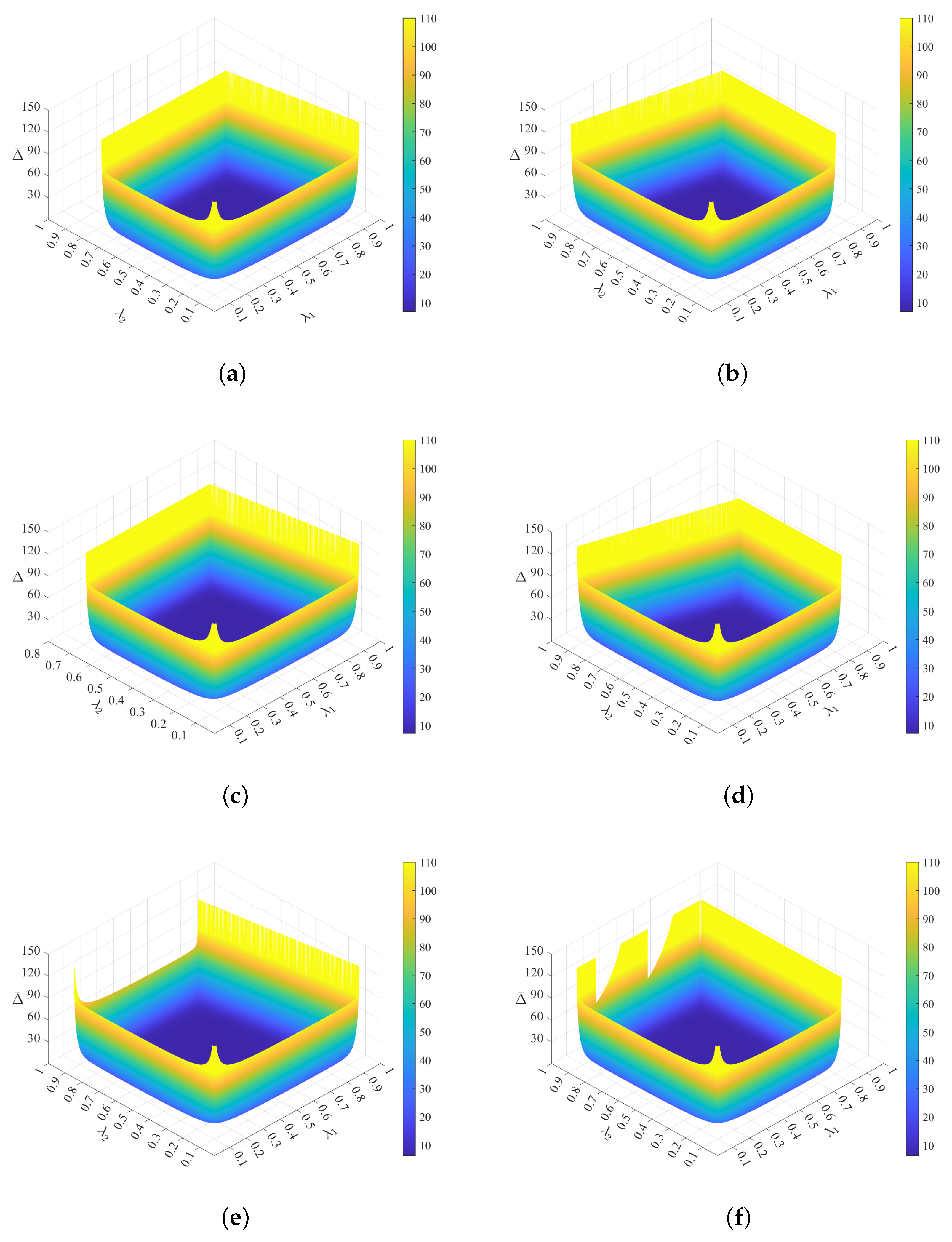 Electronics 13 01768 g006