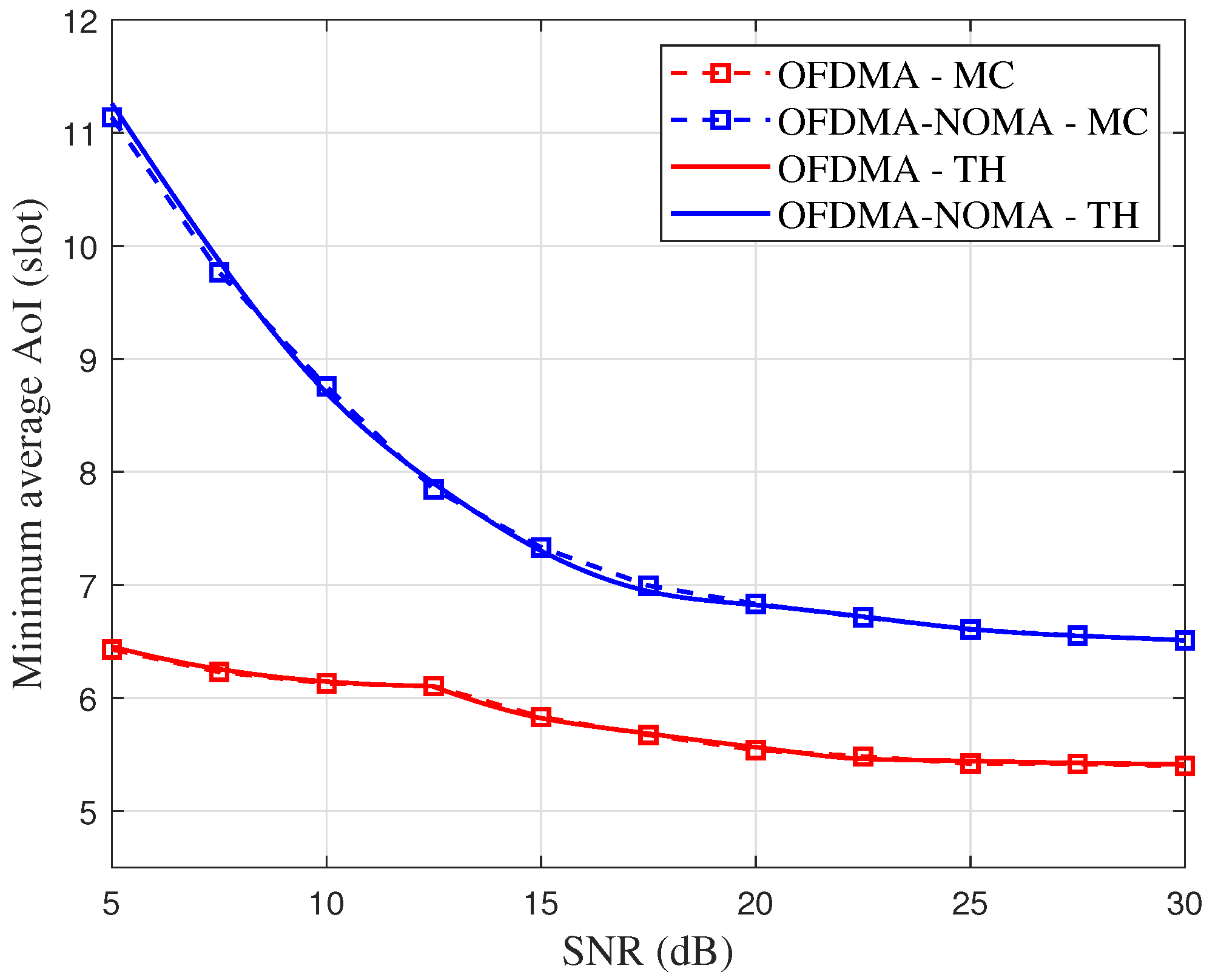 Electronics 13 01768 g008