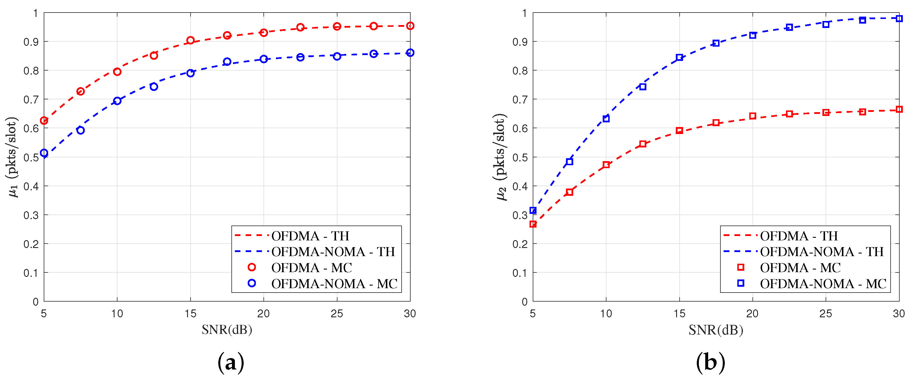 Electronics 13 01768 g009
