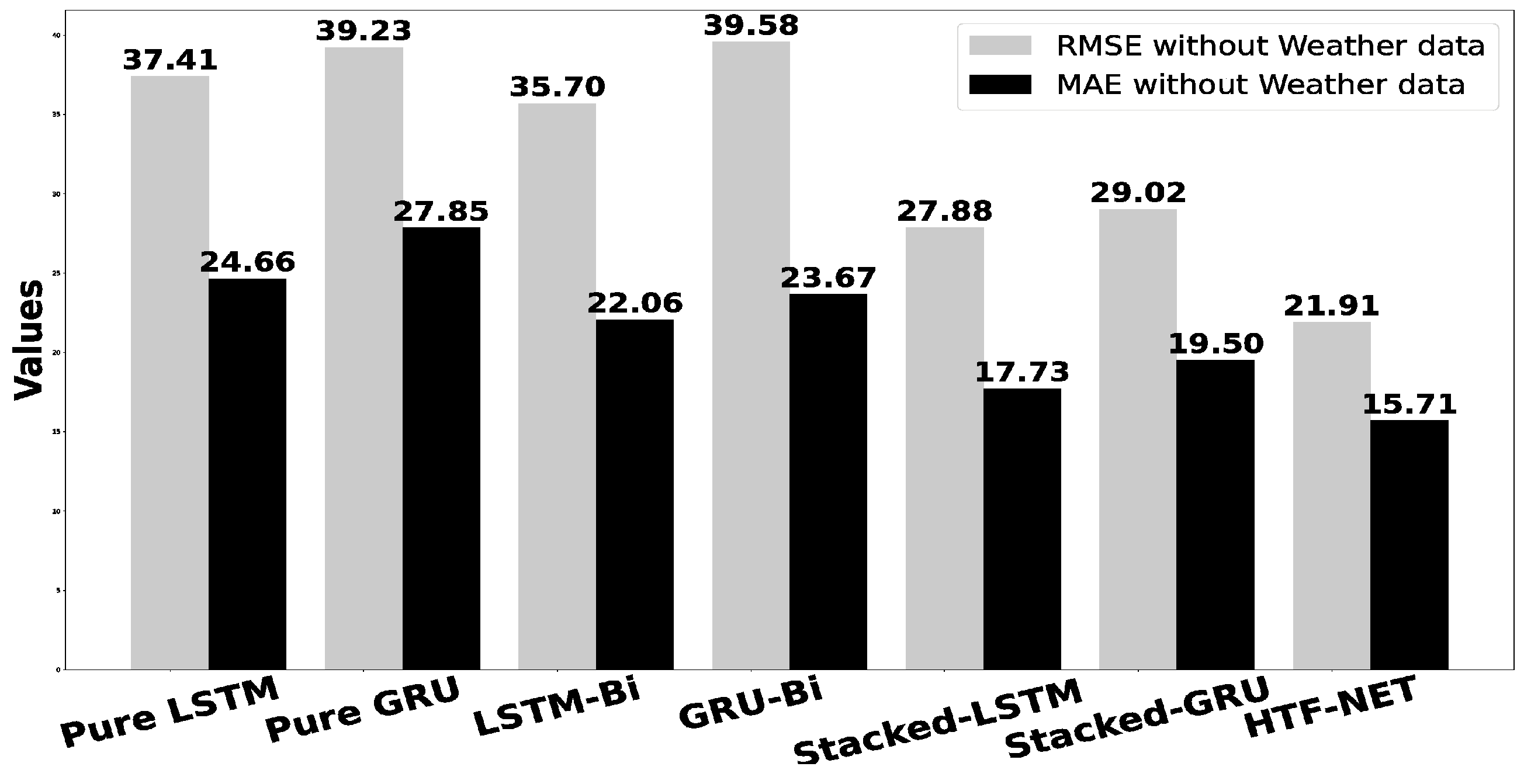 Electronics 13 01771 g009