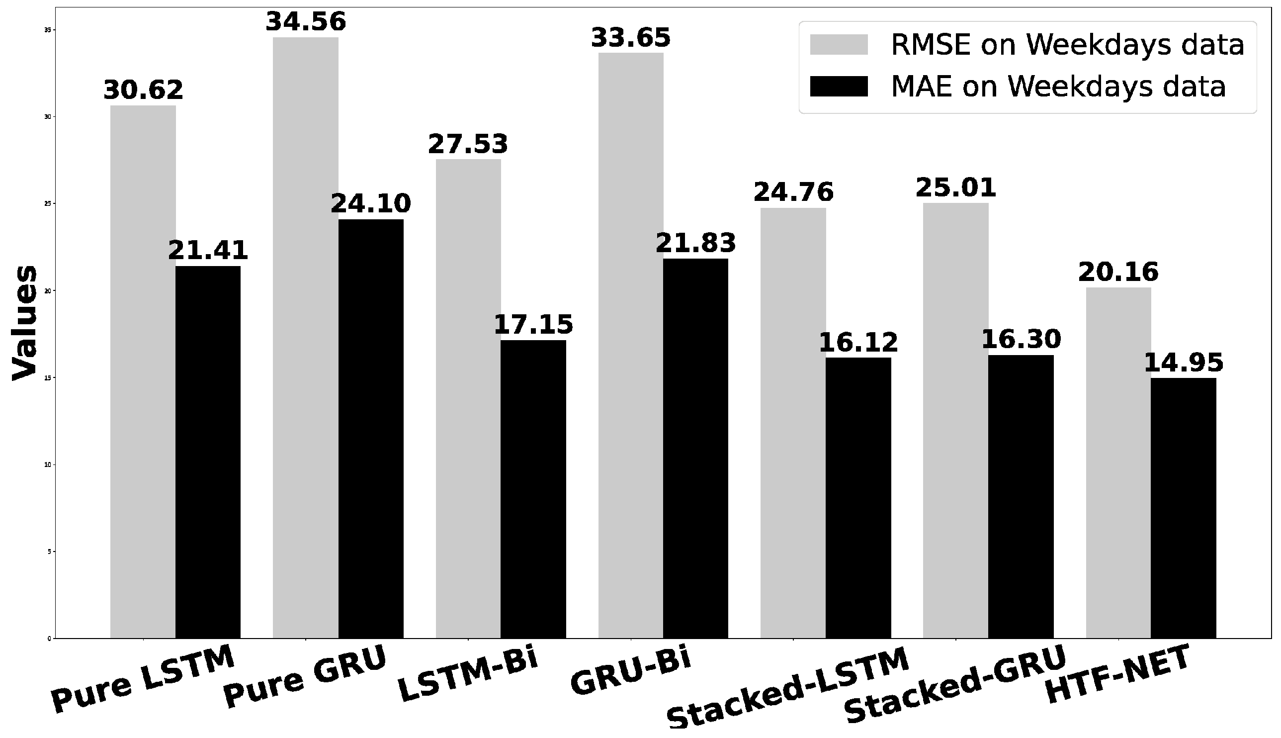 Electronics 13 01771 g010