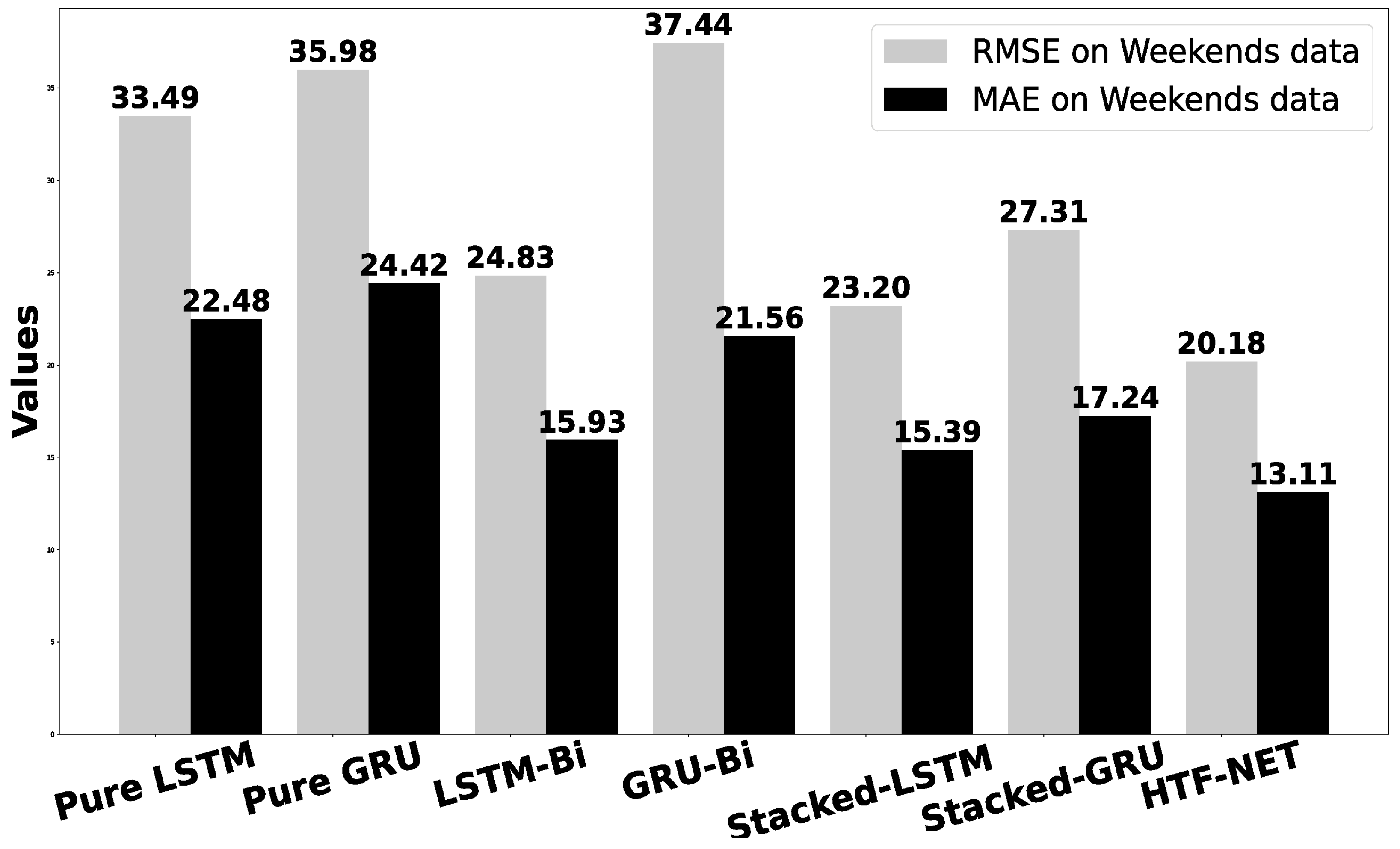 Electronics 13 01771 g011