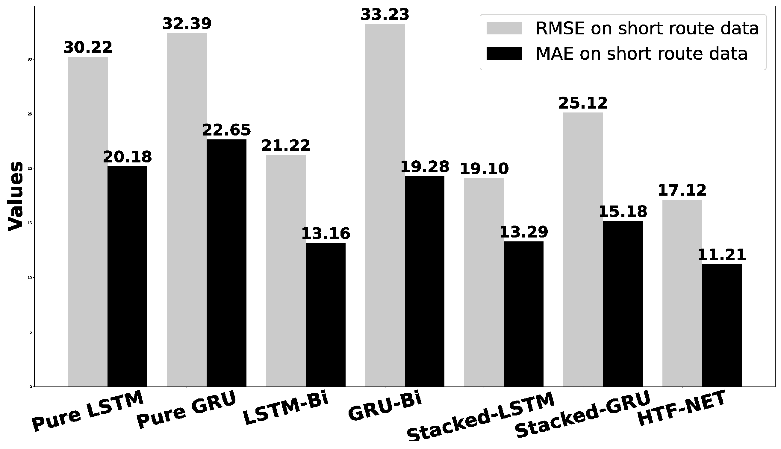 Electronics 13 01771 g013