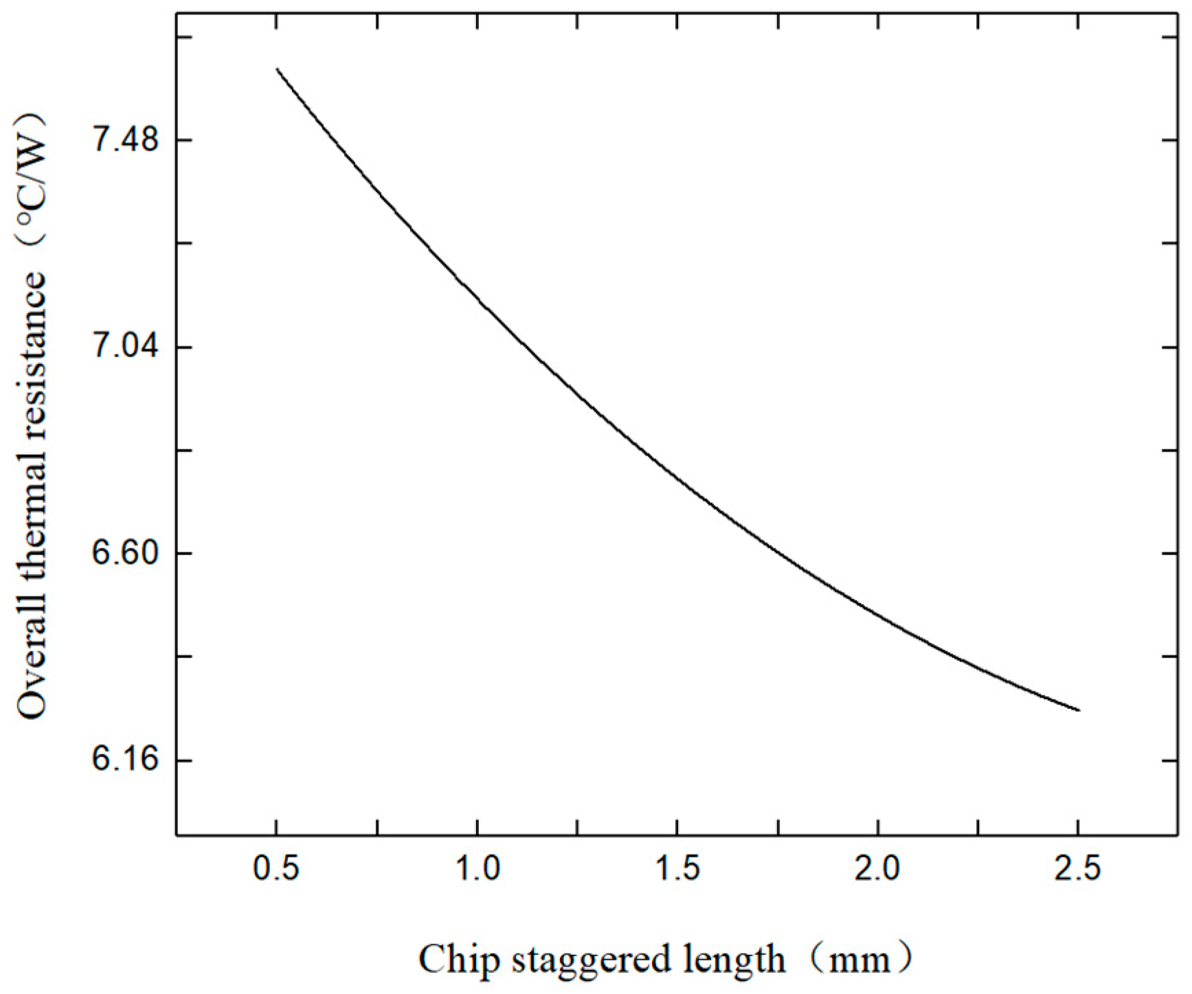 Electronics 13 01775 g007
