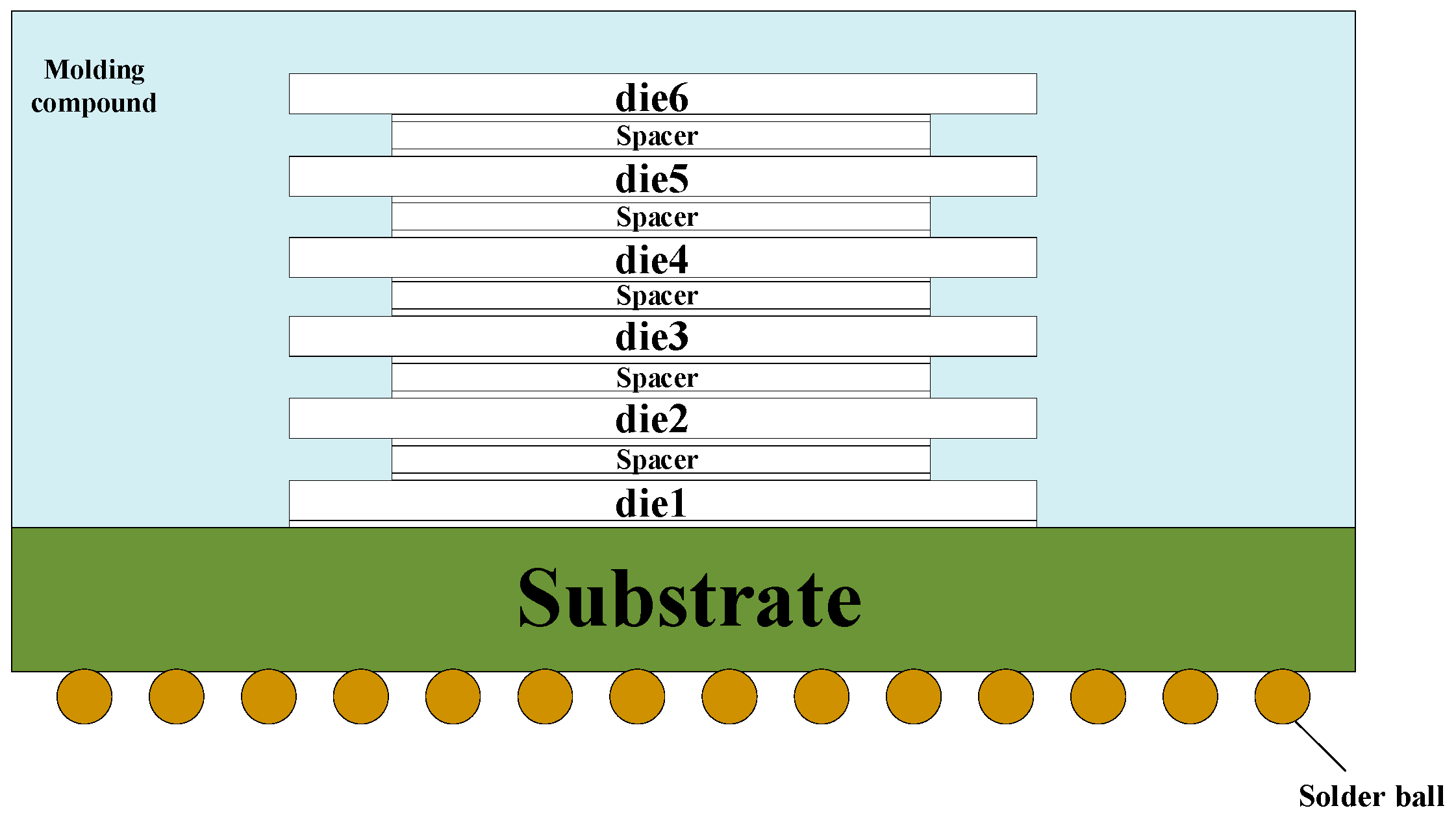 Electronics 13 01775 g010
