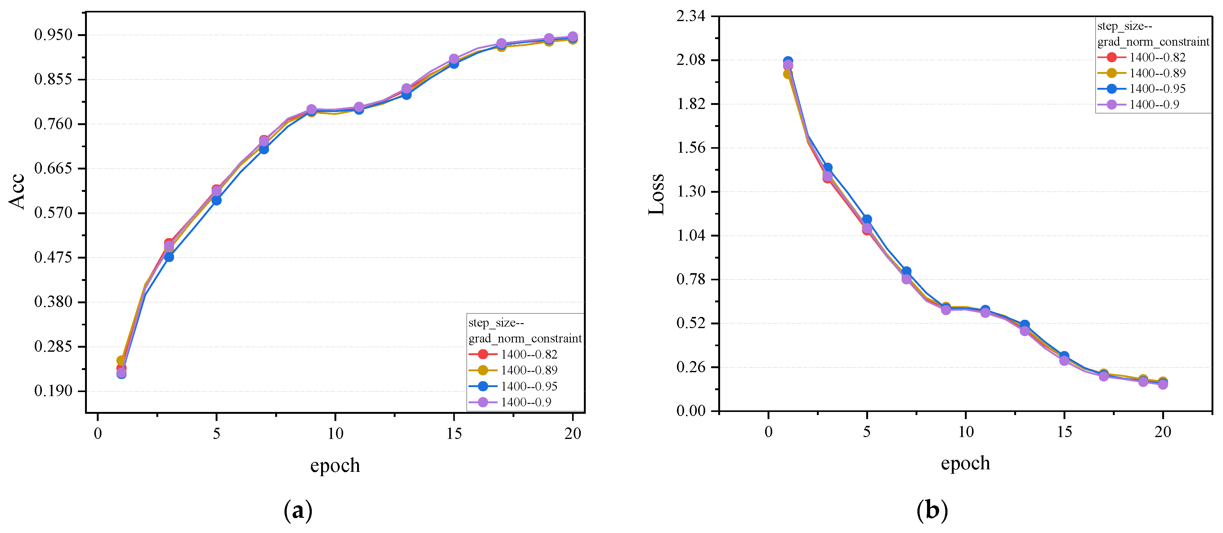 Electronics 13 01778 g002