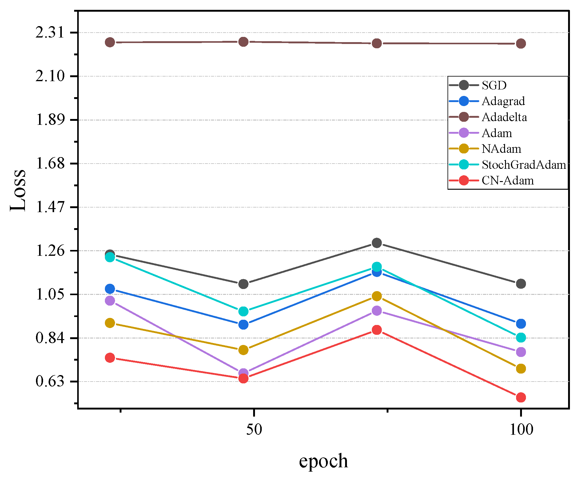 Electronics 13 01778 g006