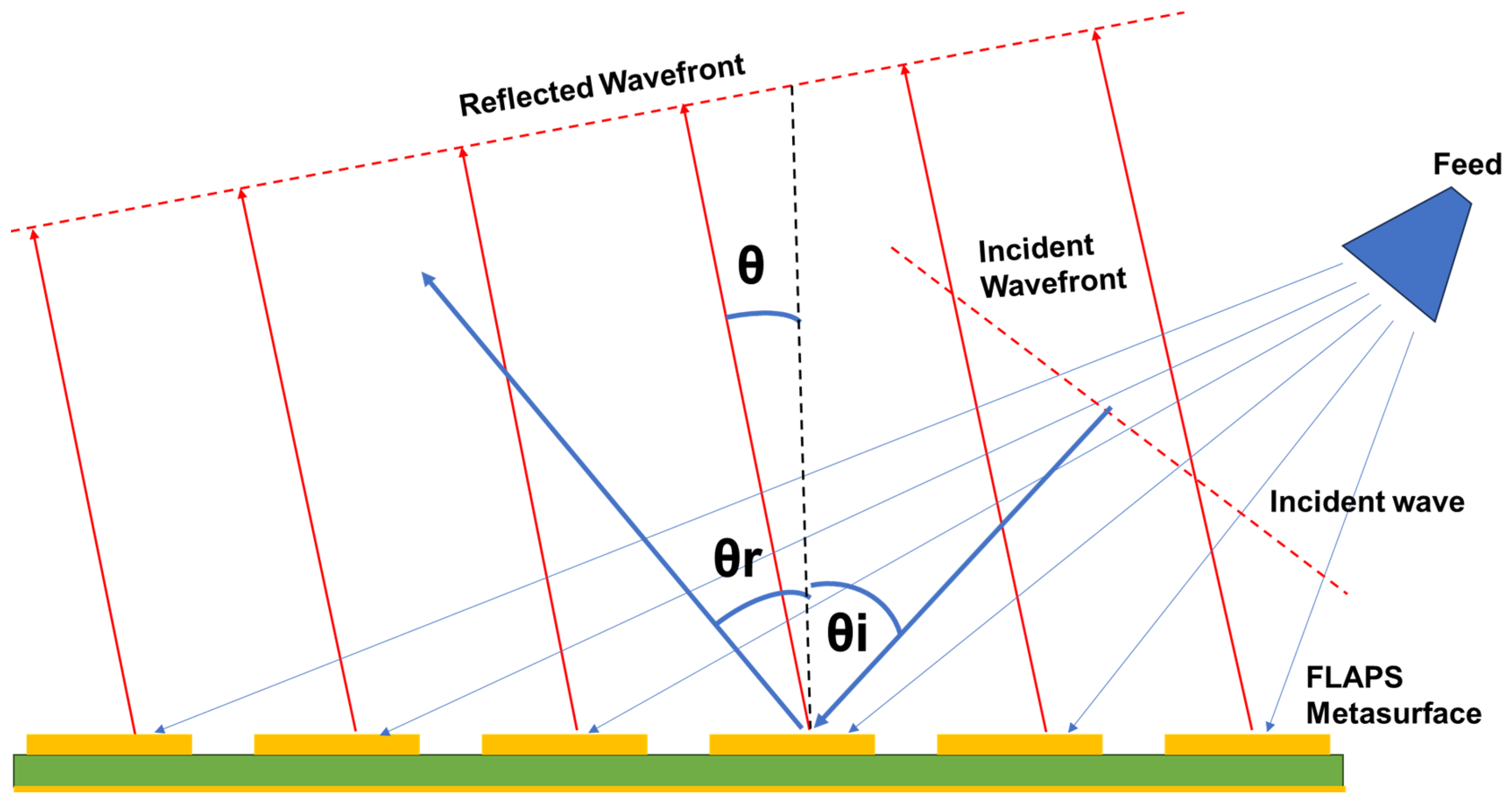Electronics 13 01779 g001 Electronics 13 01779 g001