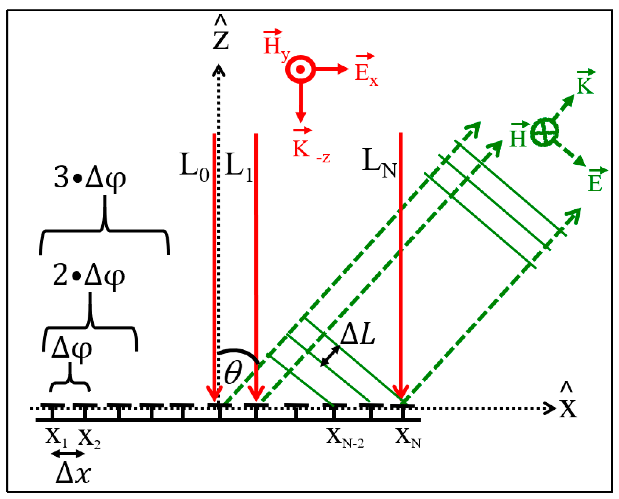 Electronics 13 01779 g002 Electronics 13 01779 g002