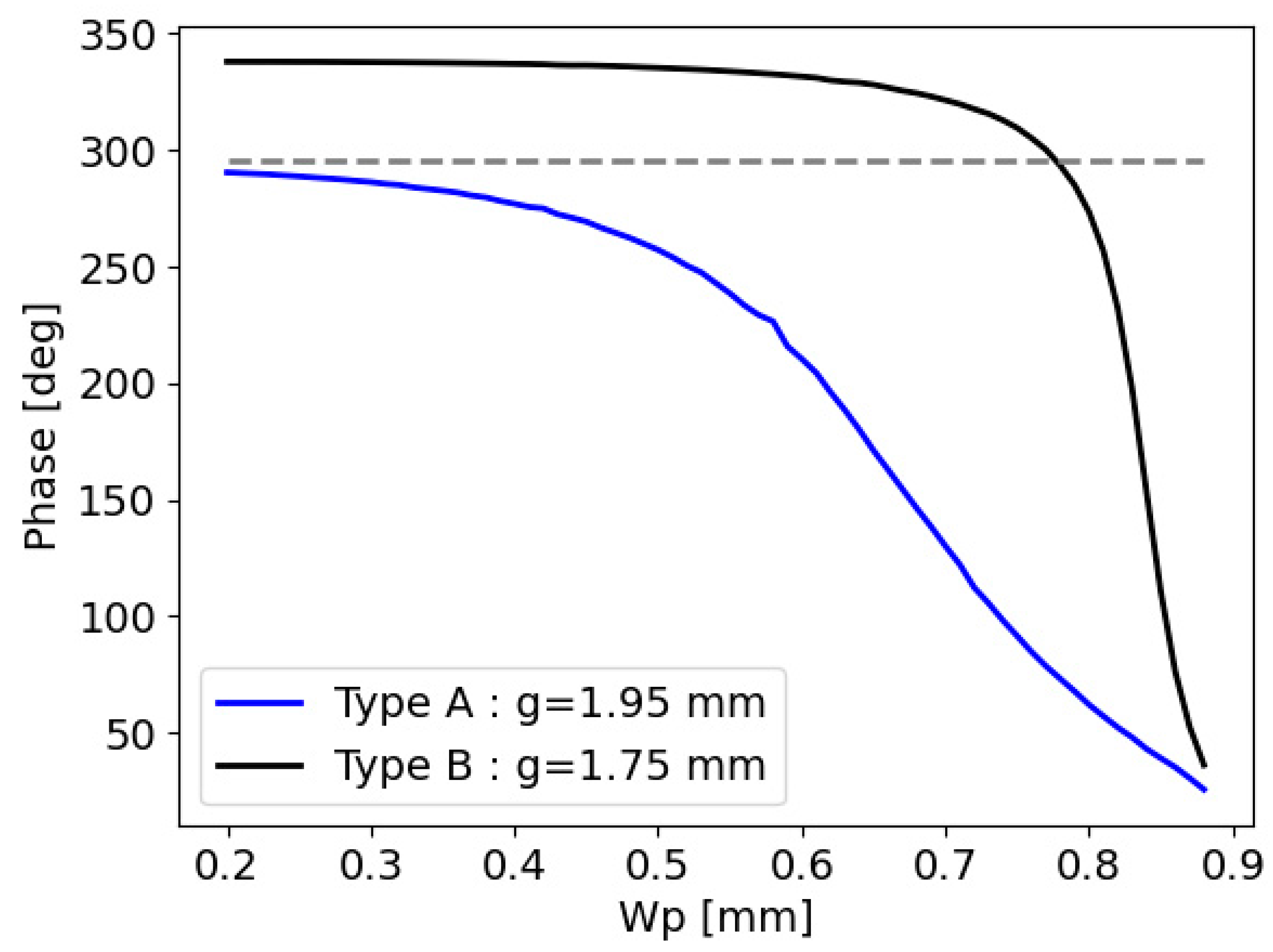 Electronics 13 01779 g005 Electronics 13 01779 g005
