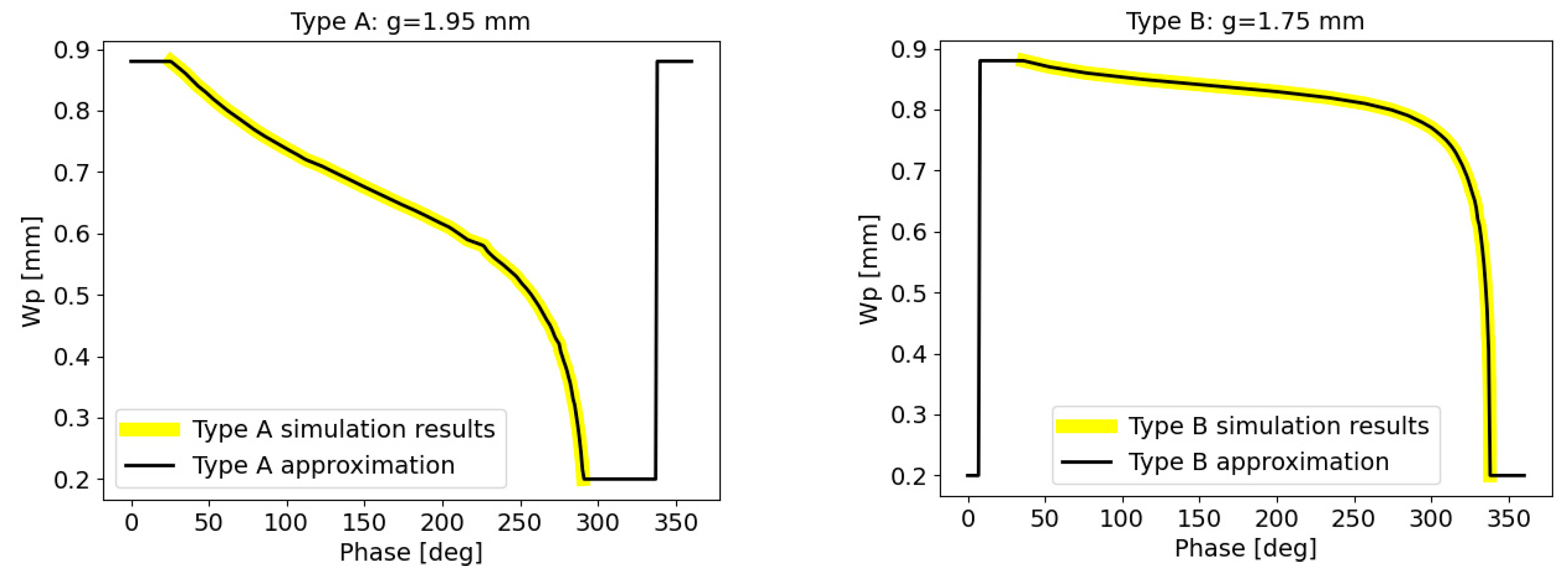 Electronics 13 01779 g006 Electronics 13 01779 g006
