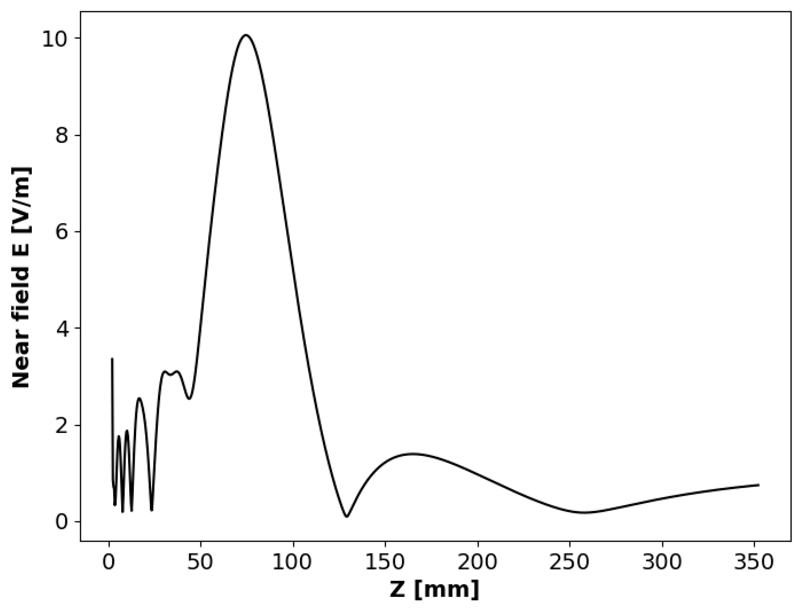 Electronics 13 01779 g010 Electronics 13 01779 g010