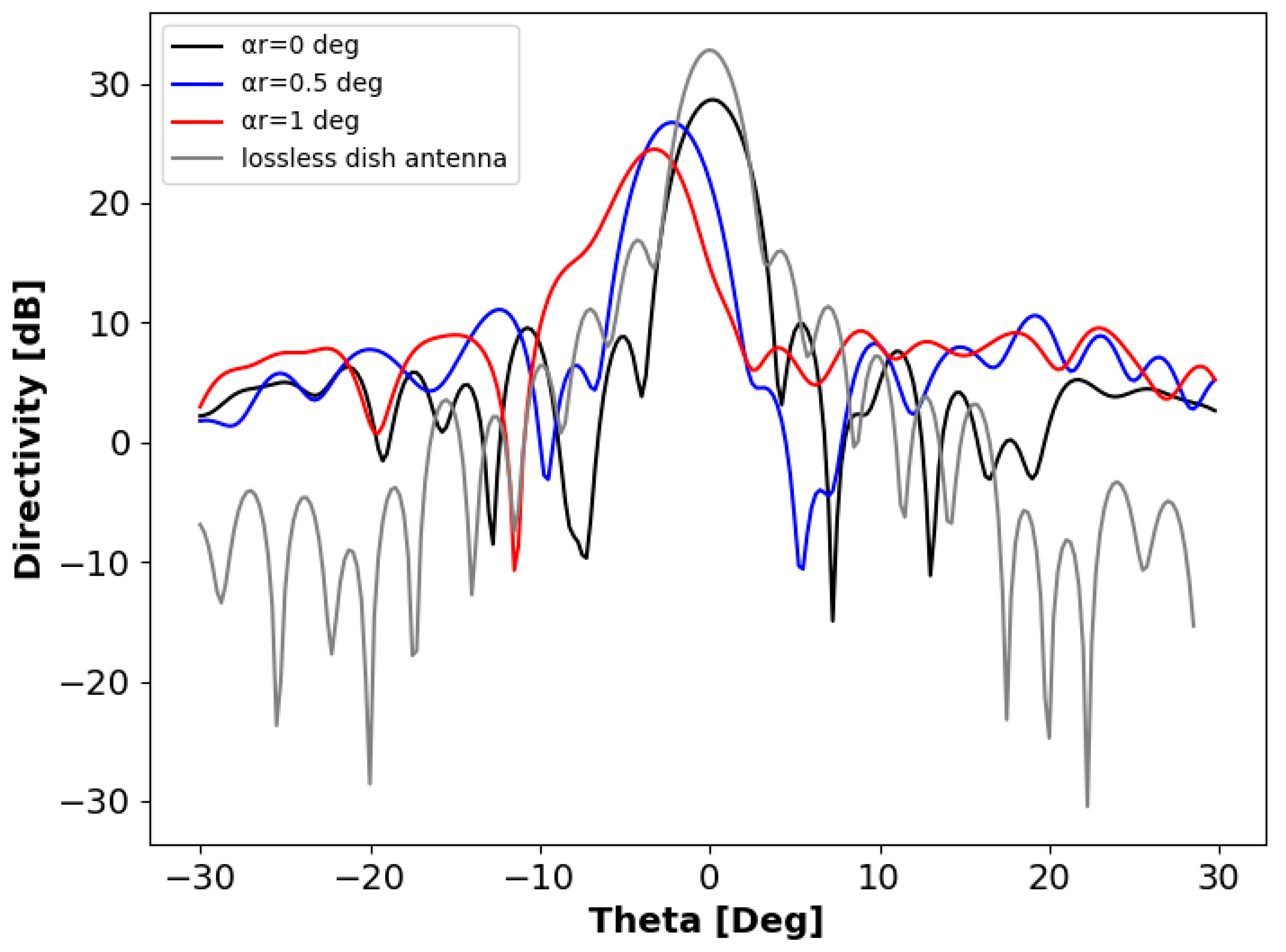 Electronics 13 01779 g011 Electronics 13 01779 g011
