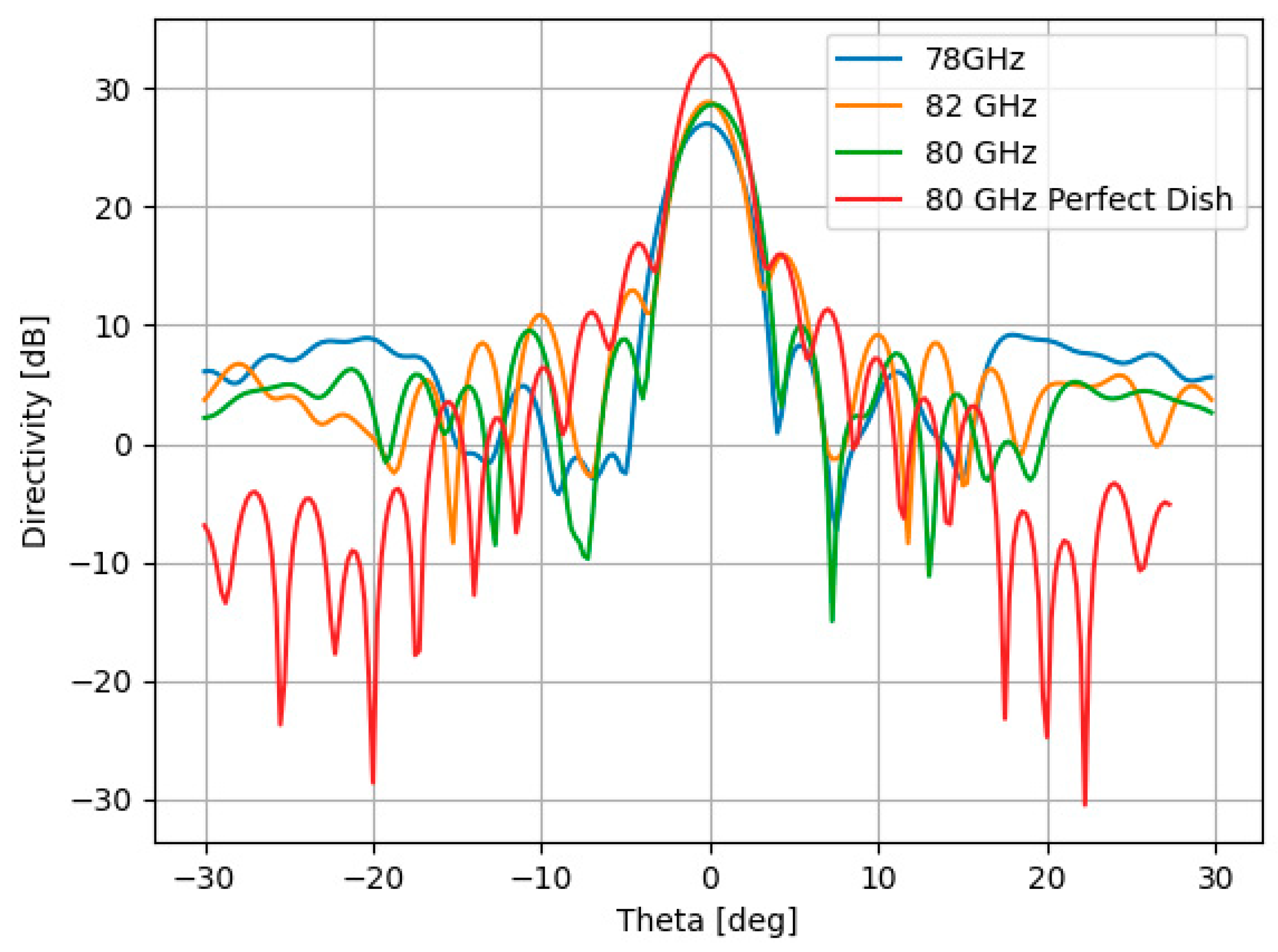 Electronics 13 01779 g013 Electronics 13 01779 g013