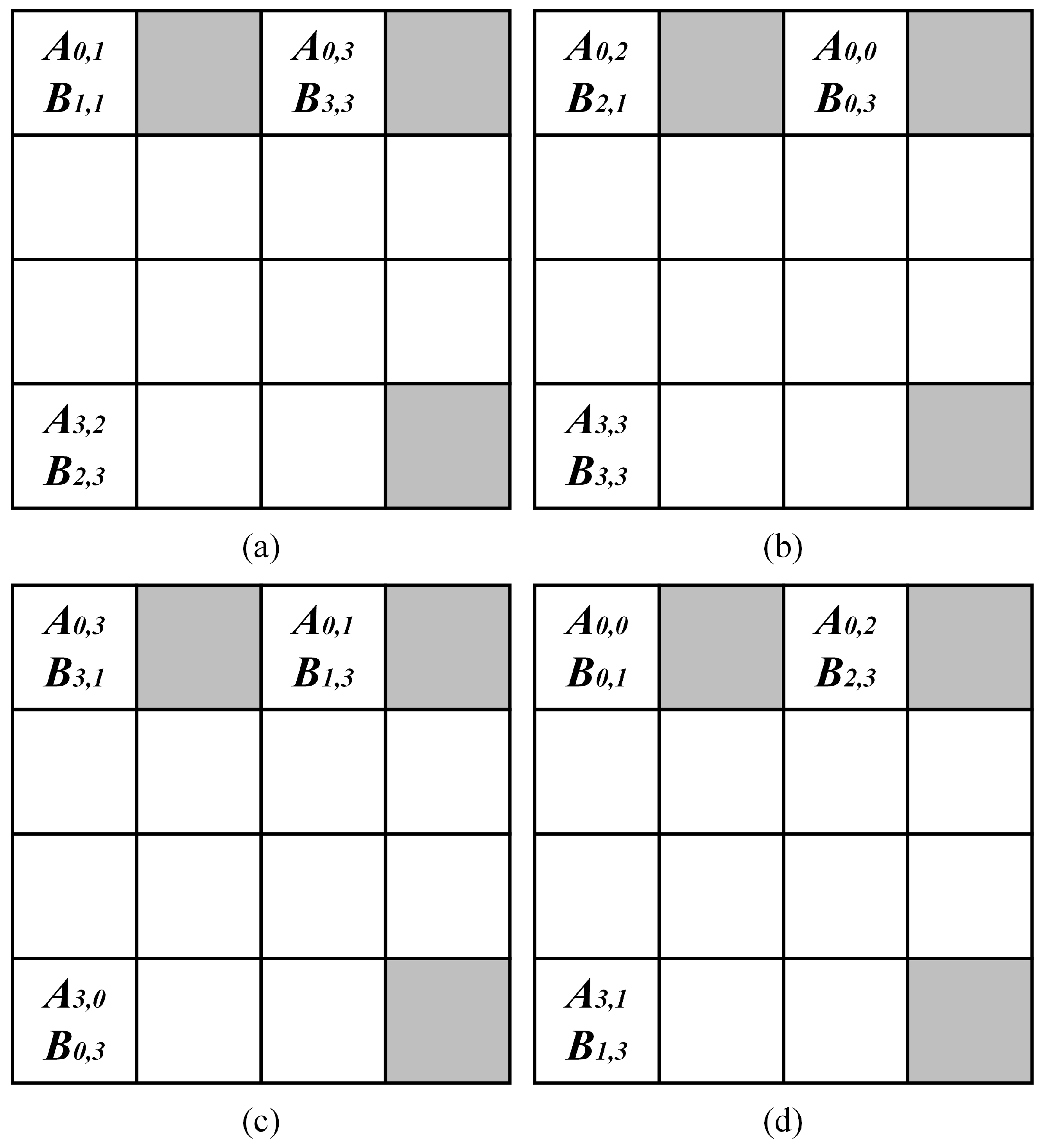 Electronics 13 01780 g006 Electronics 13 01780 g006