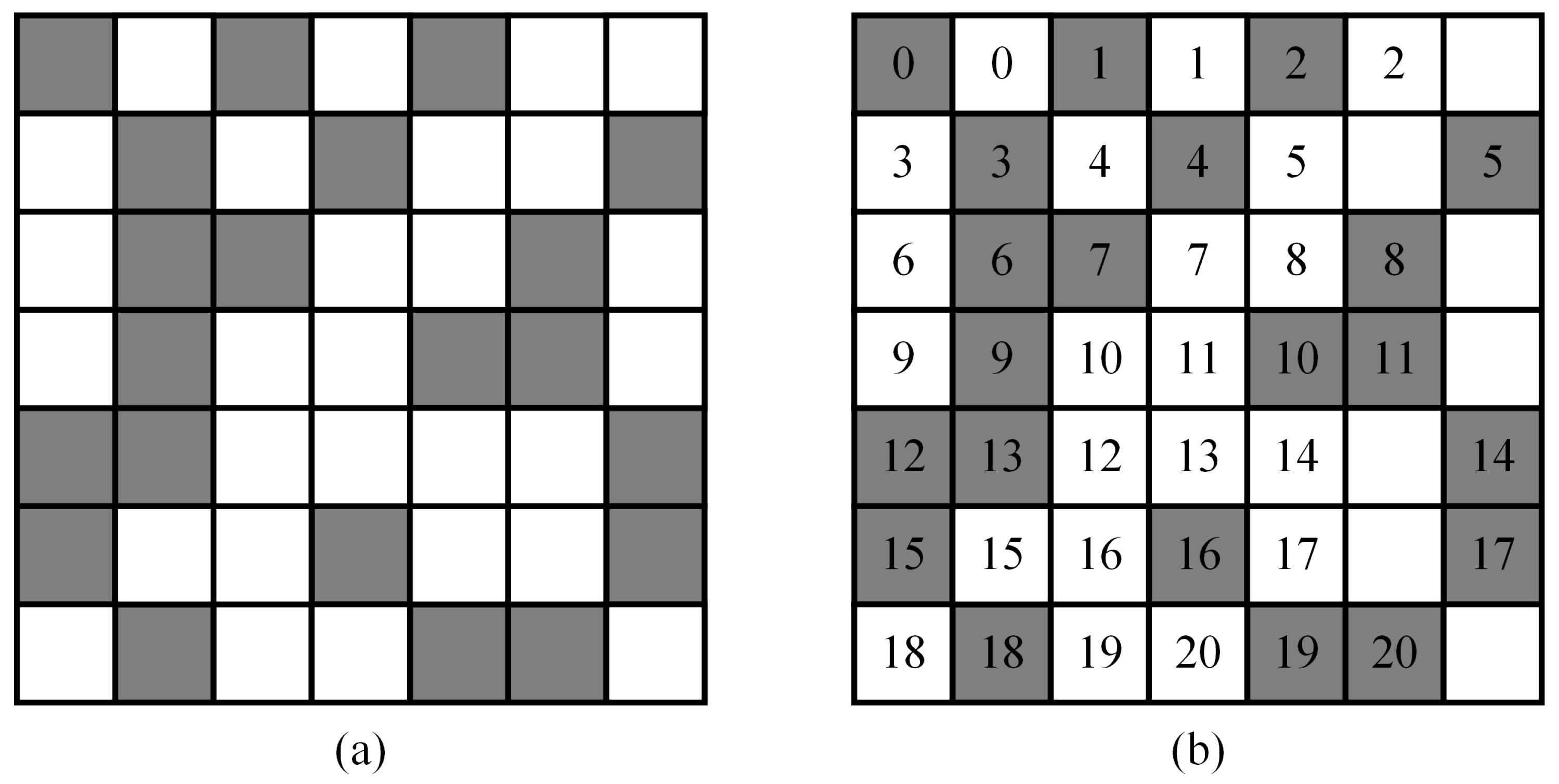 Electronics 13 01780 g009 Electronics 13 01780 g009