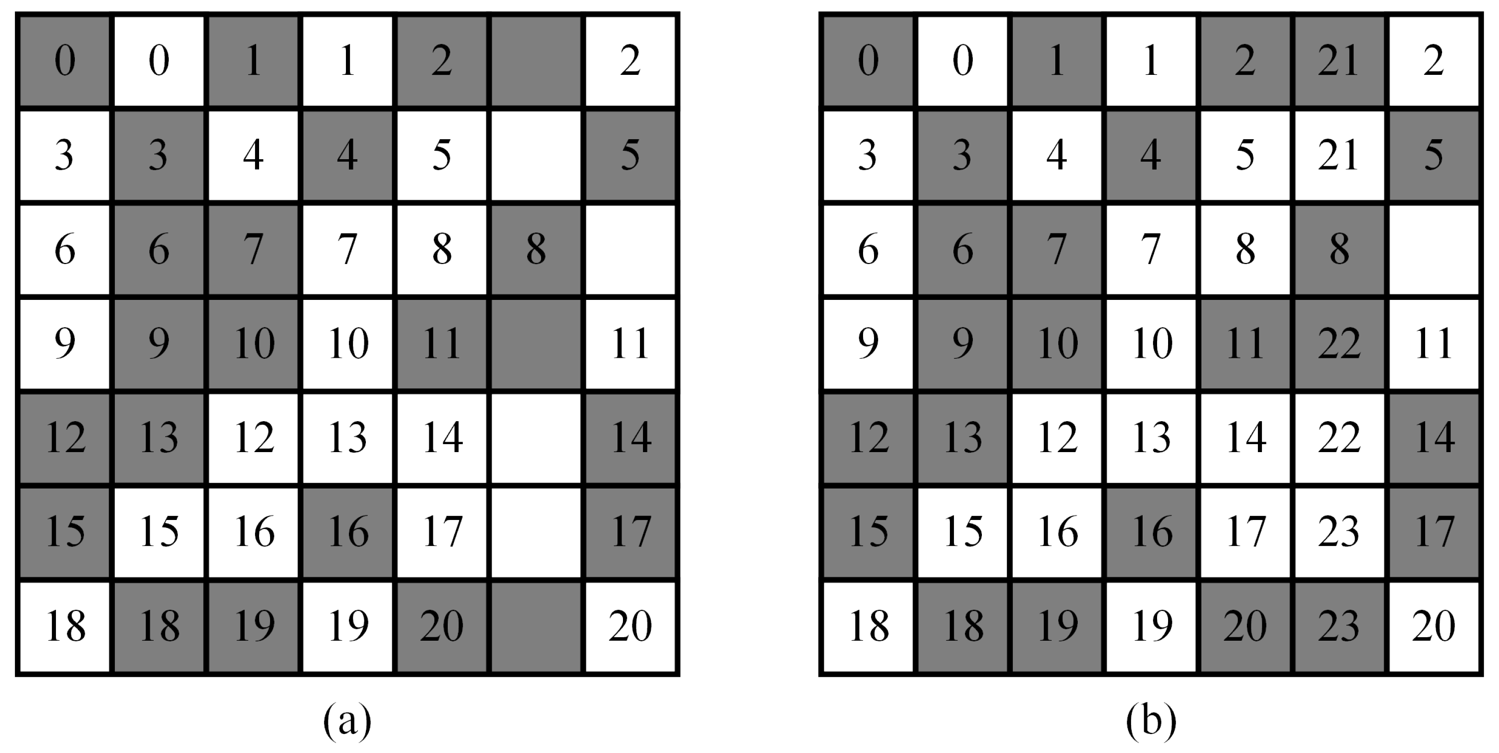 Electronics 13 01780 g010 Electronics 13 01780 g010