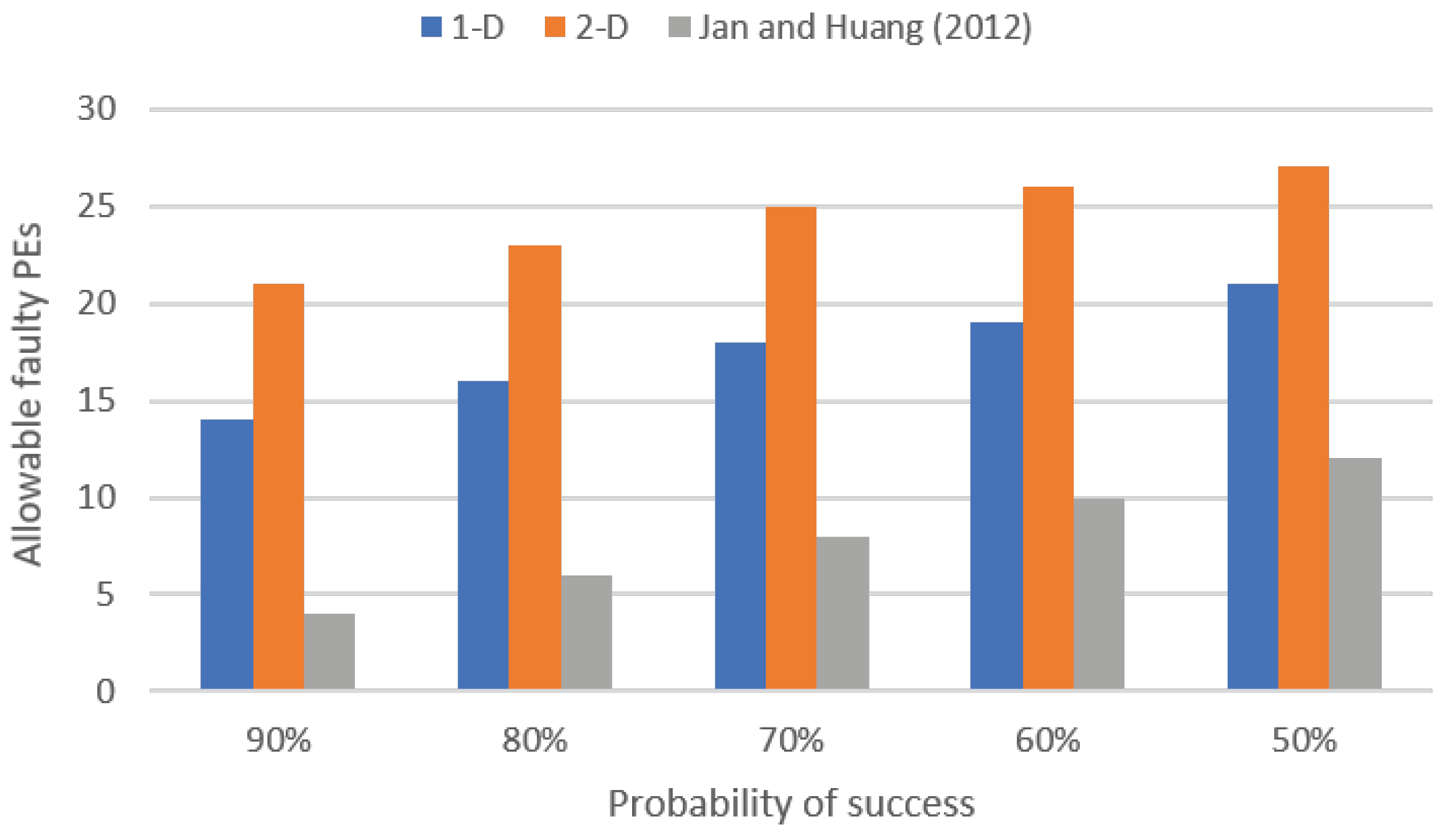 Electronics 13 01780 g011 Electronics 13 01780 g011