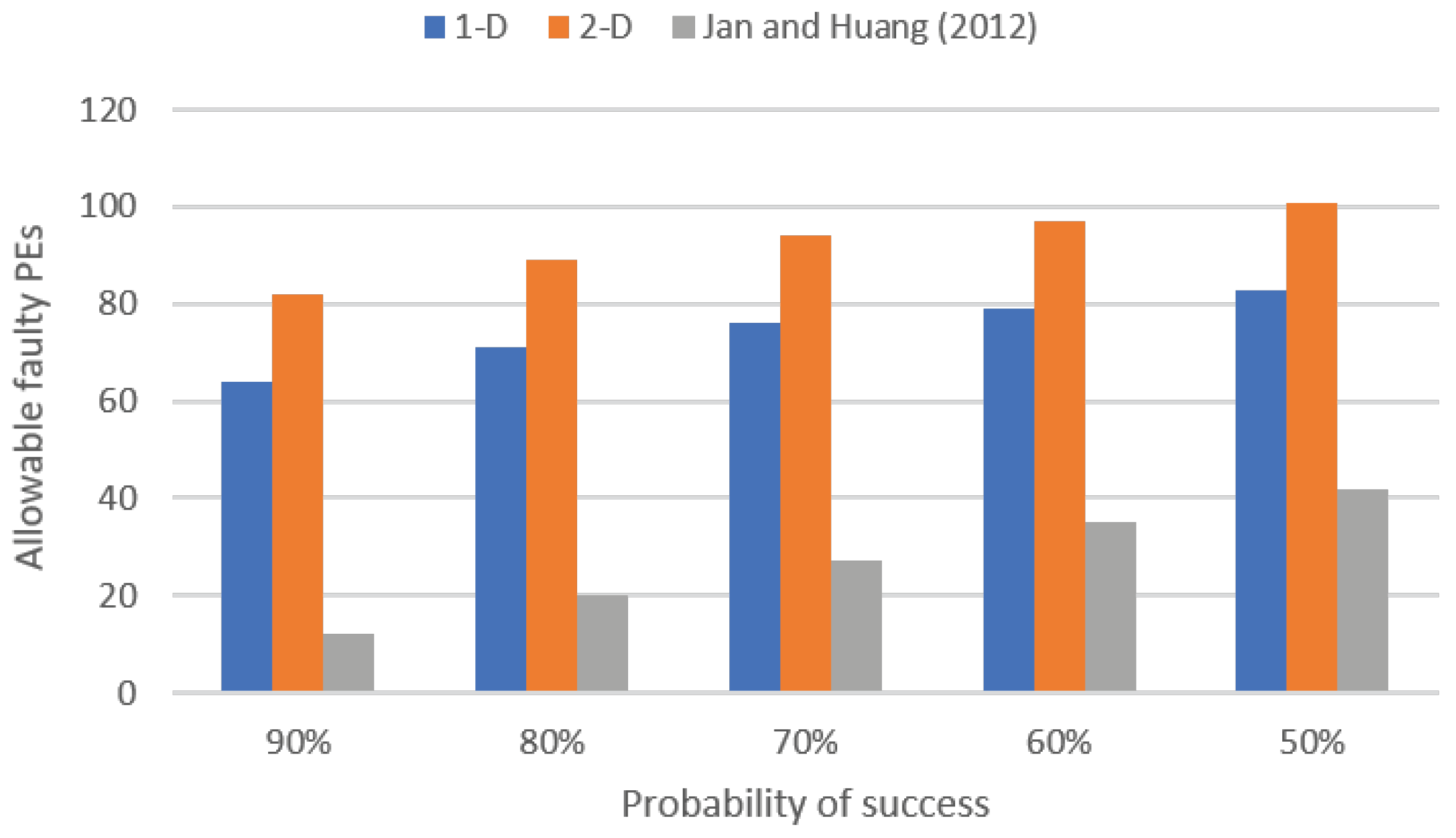 Electronics 13 01780 g012 Electronics 13 01780 g012