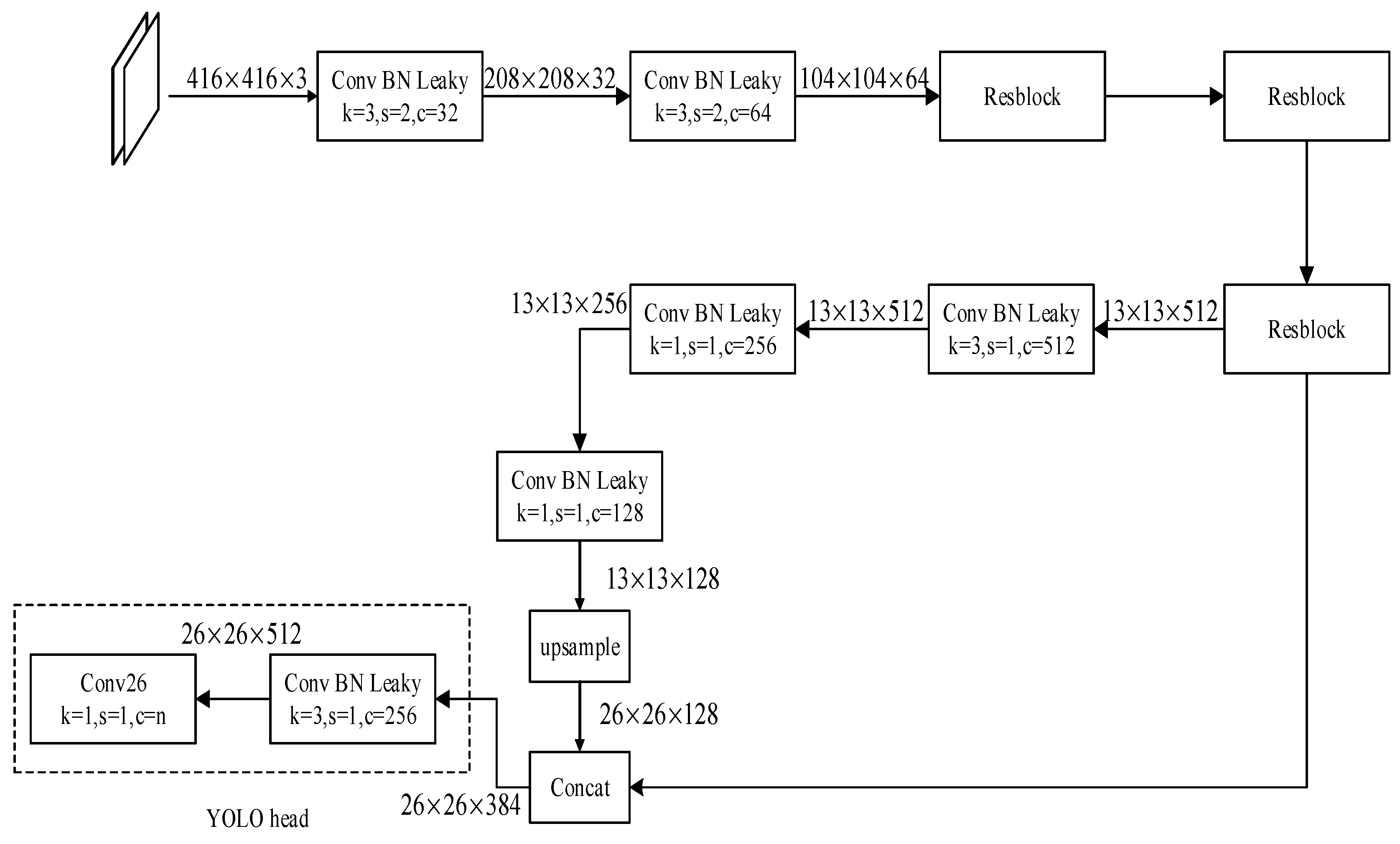 Electronics 13 01781 g004