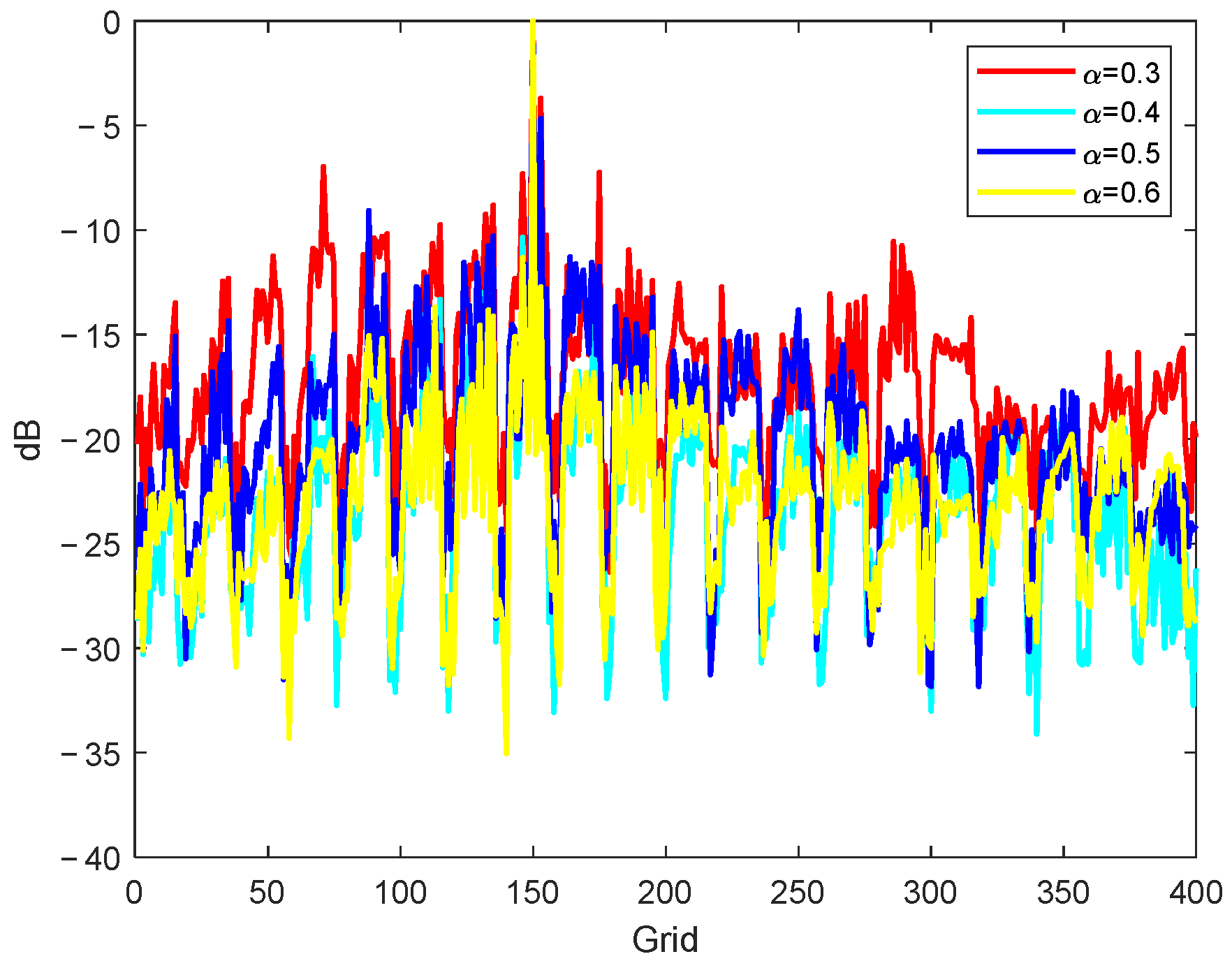 Electronics 13 01782 g006
