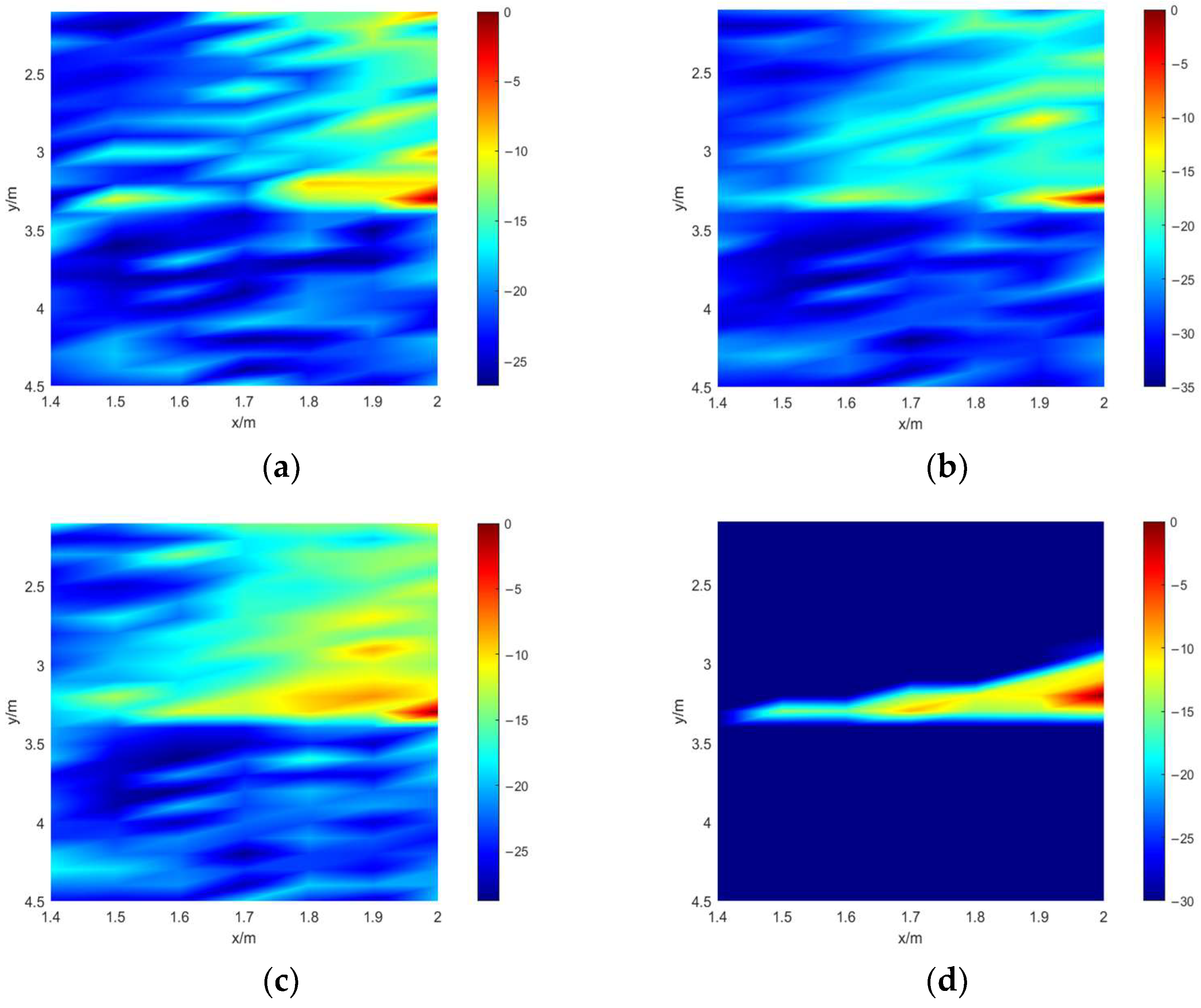Electronics 13 01782 g009