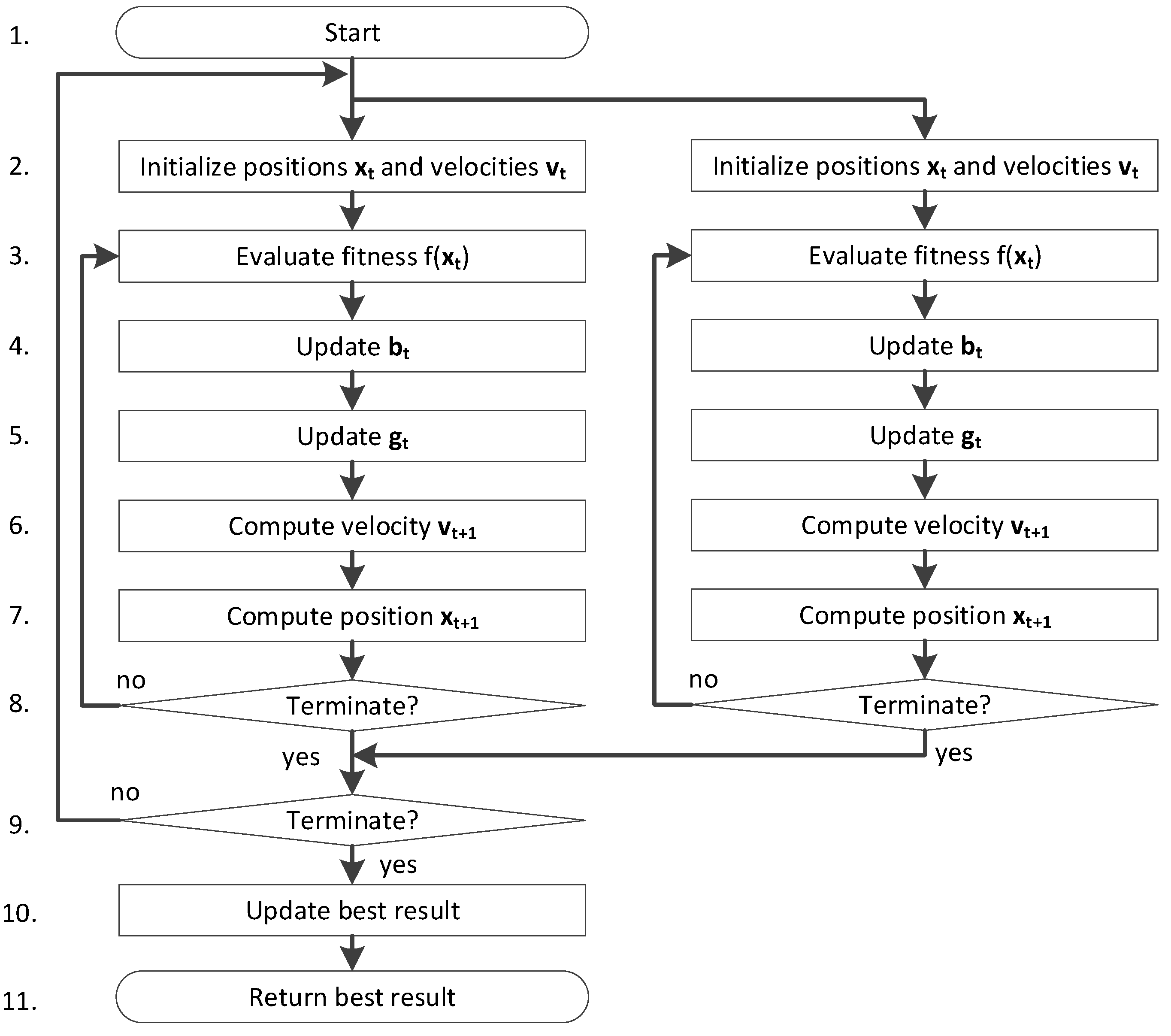 Electronics 13 01783 g004