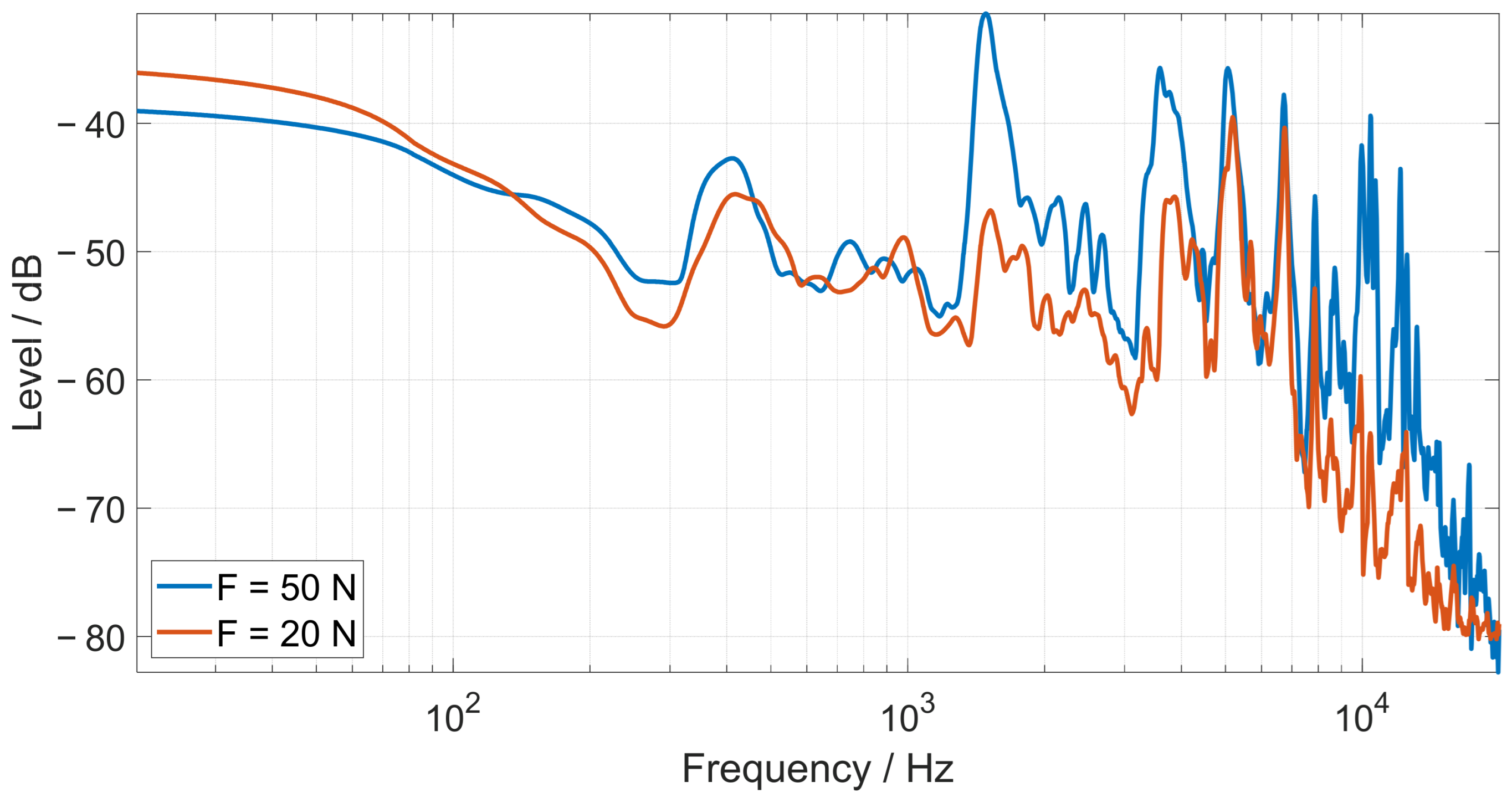 Electronics 13 01787 g005 Electronics 13 01787 g005