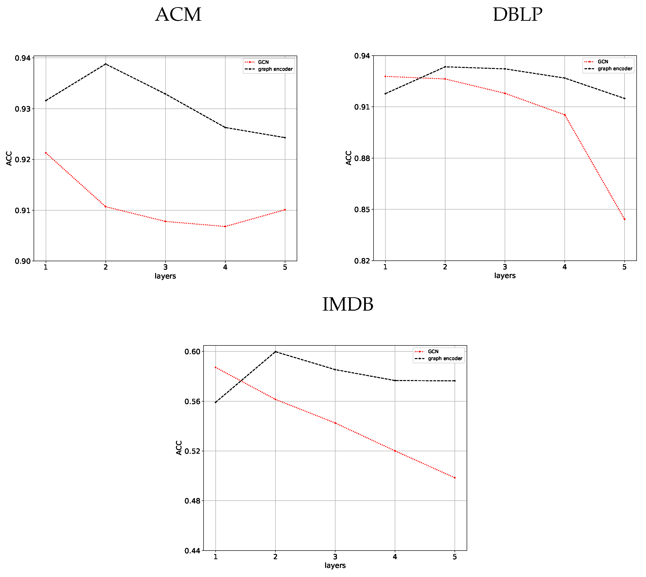 Electronics 13 01788 g002