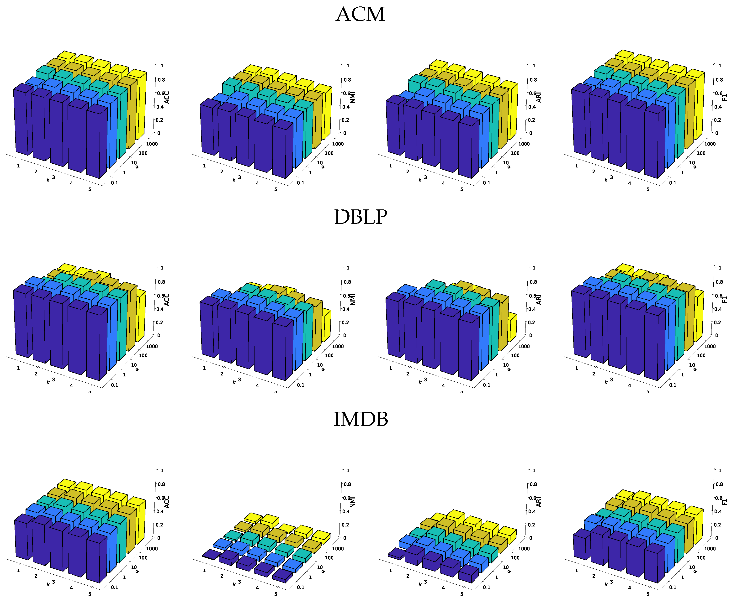Electronics 13 01788 g003