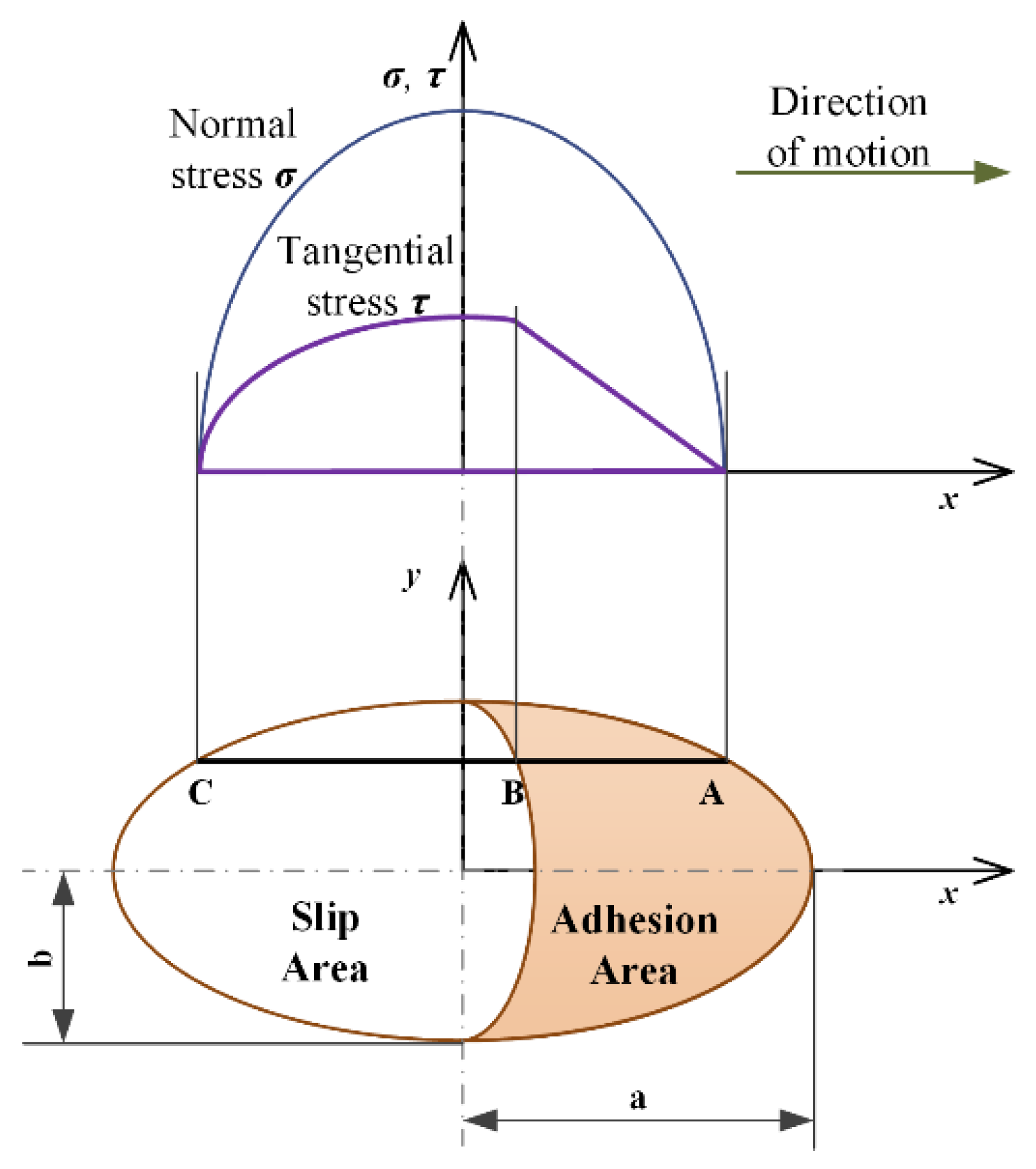Electronics 13 01789 g002