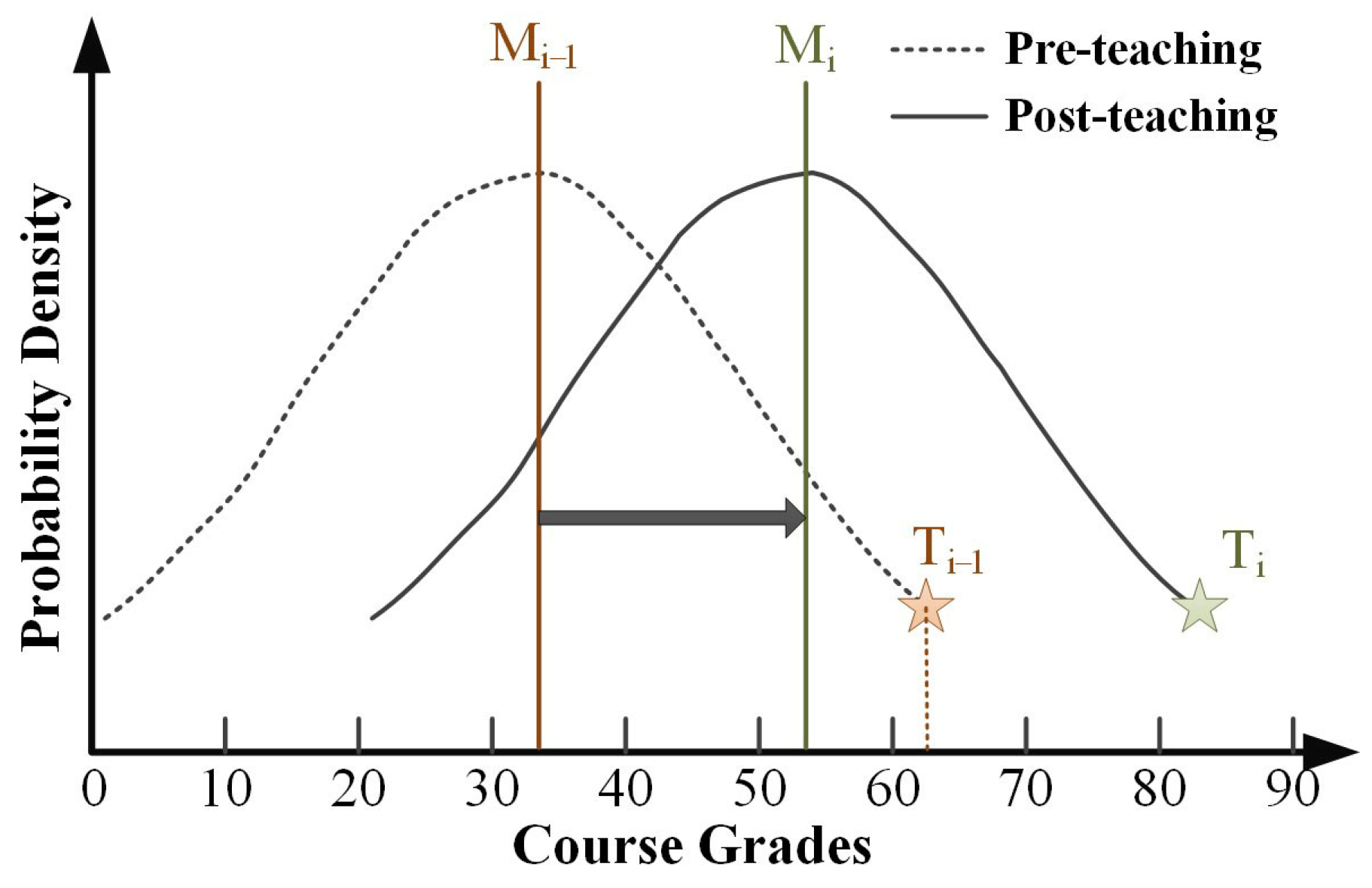 Electronics 13 01789 g004