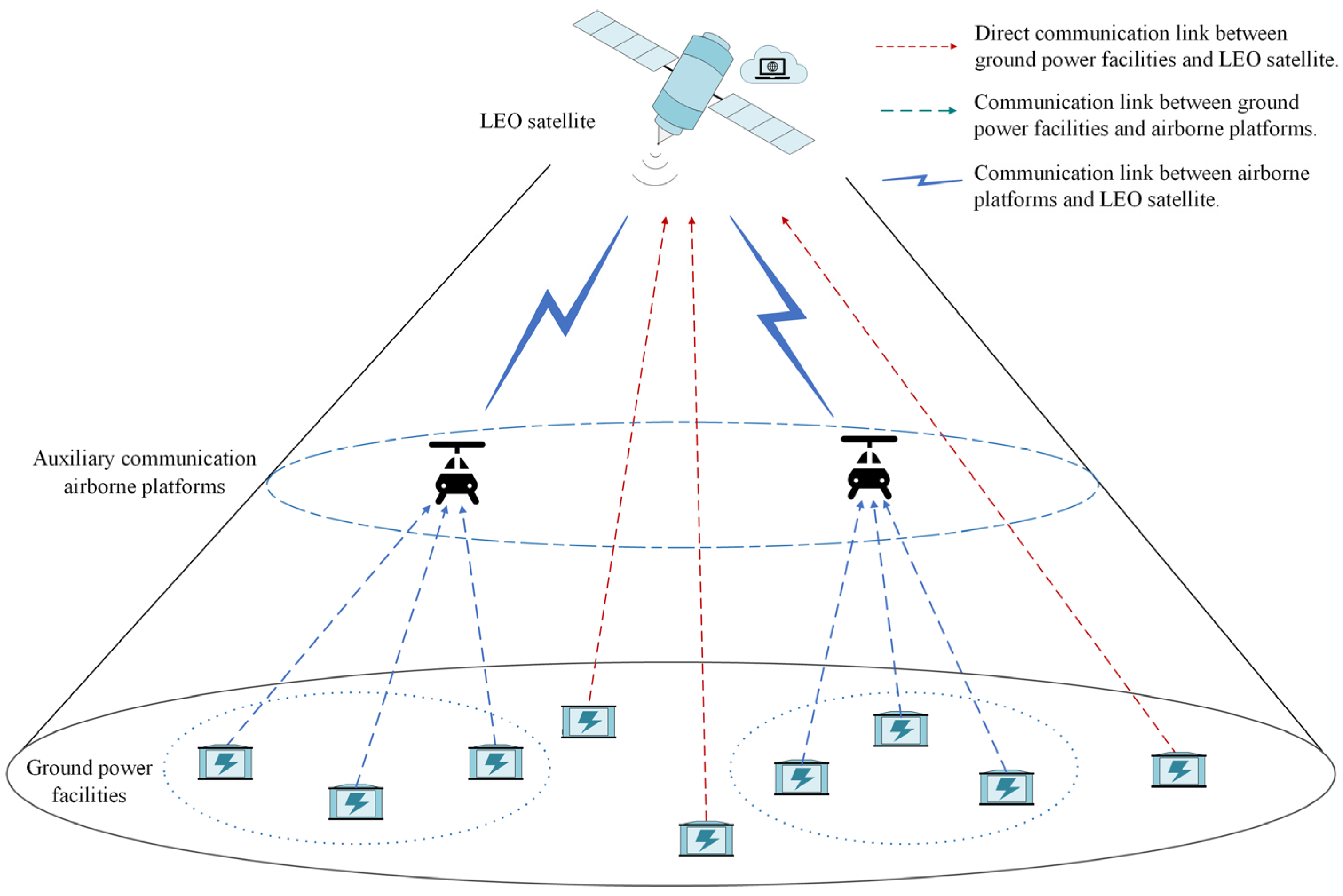 Electronics 13 01792 g001