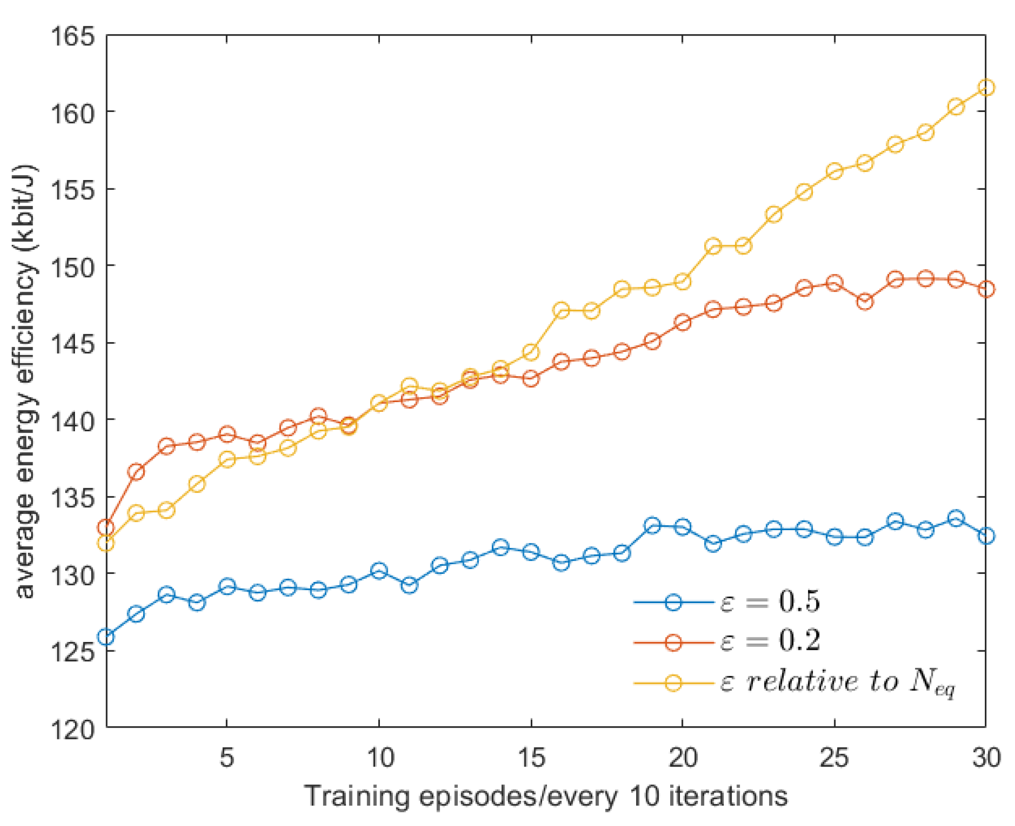 Electronics 13 01792 g005