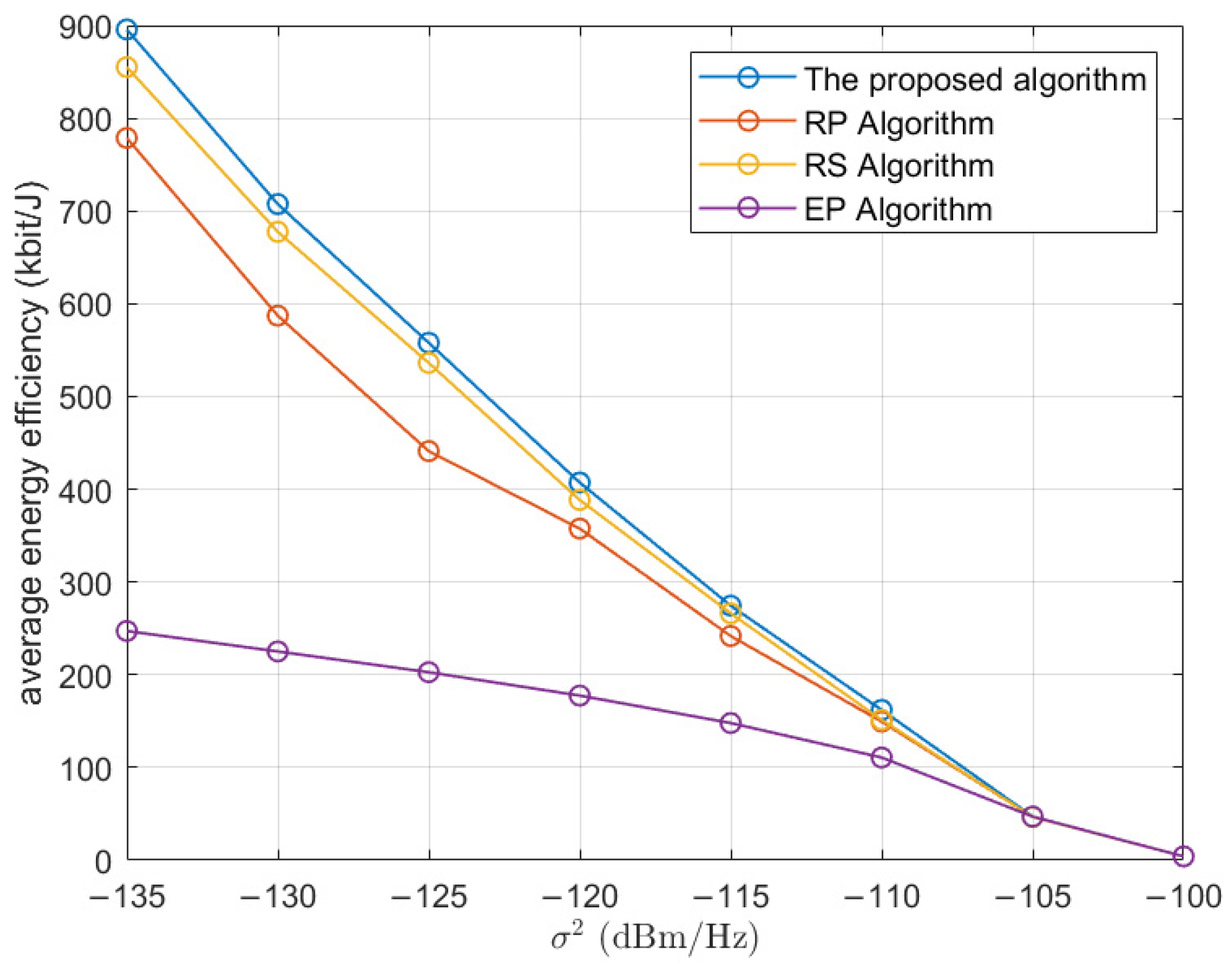 Electronics 13 01792 g006